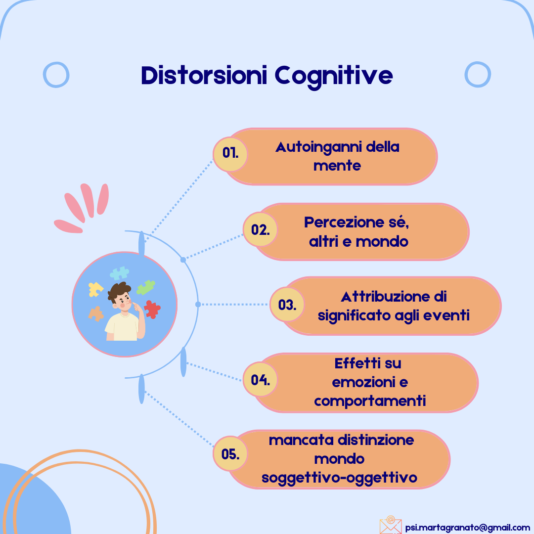 Le distorsioni cognitive:
Cosa sono e come trattarle