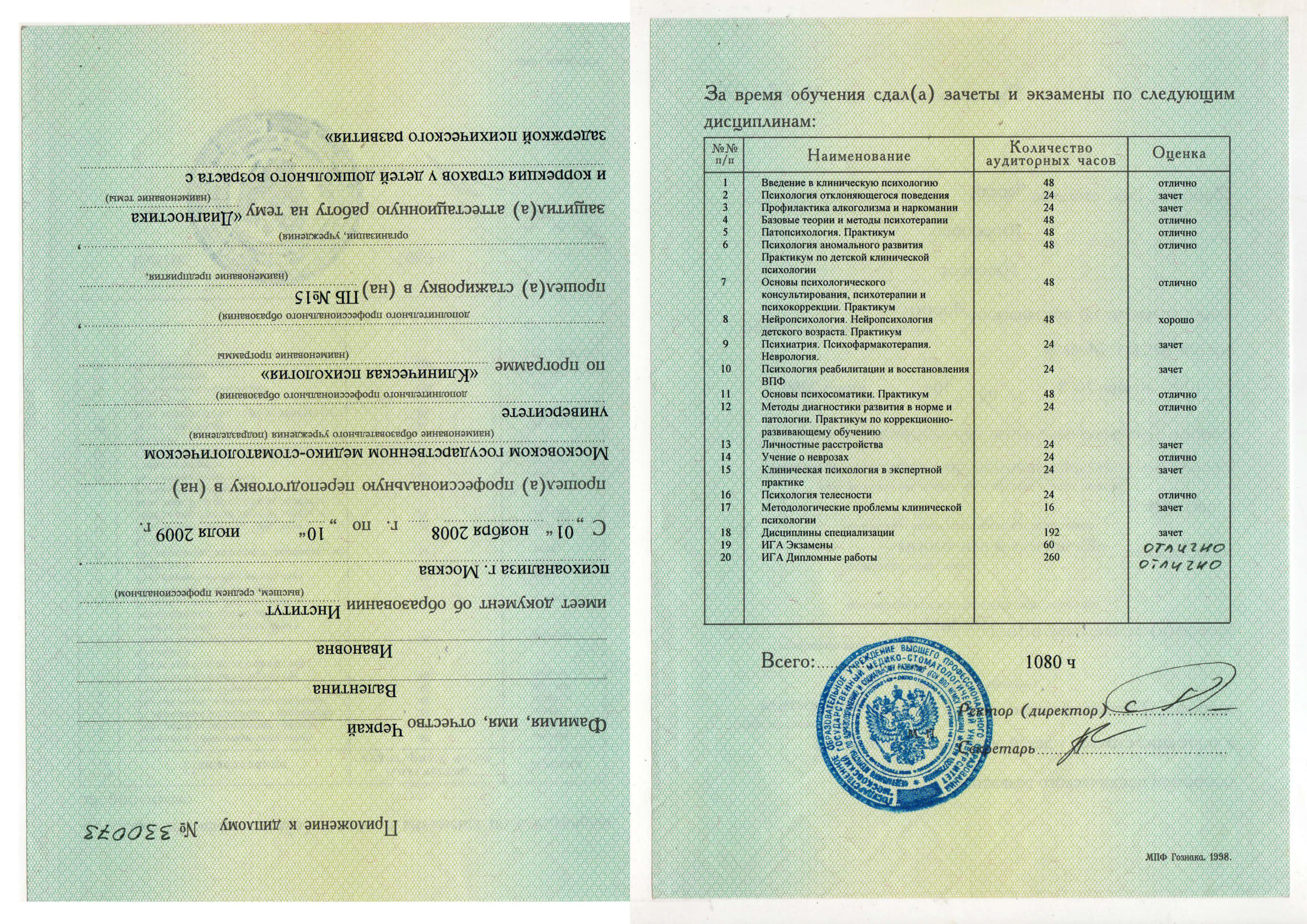 Сертифікат 2 Валентина Че...