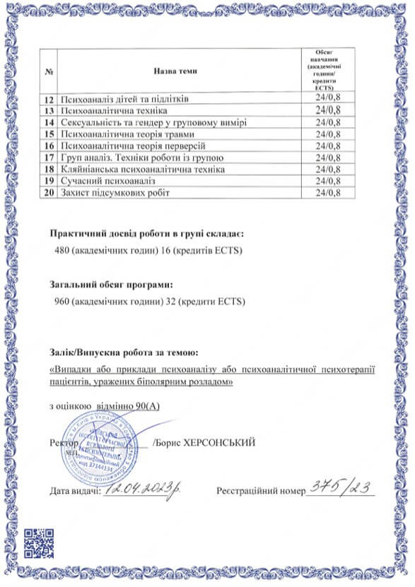 Сертифікат 3 Ольга Бі...