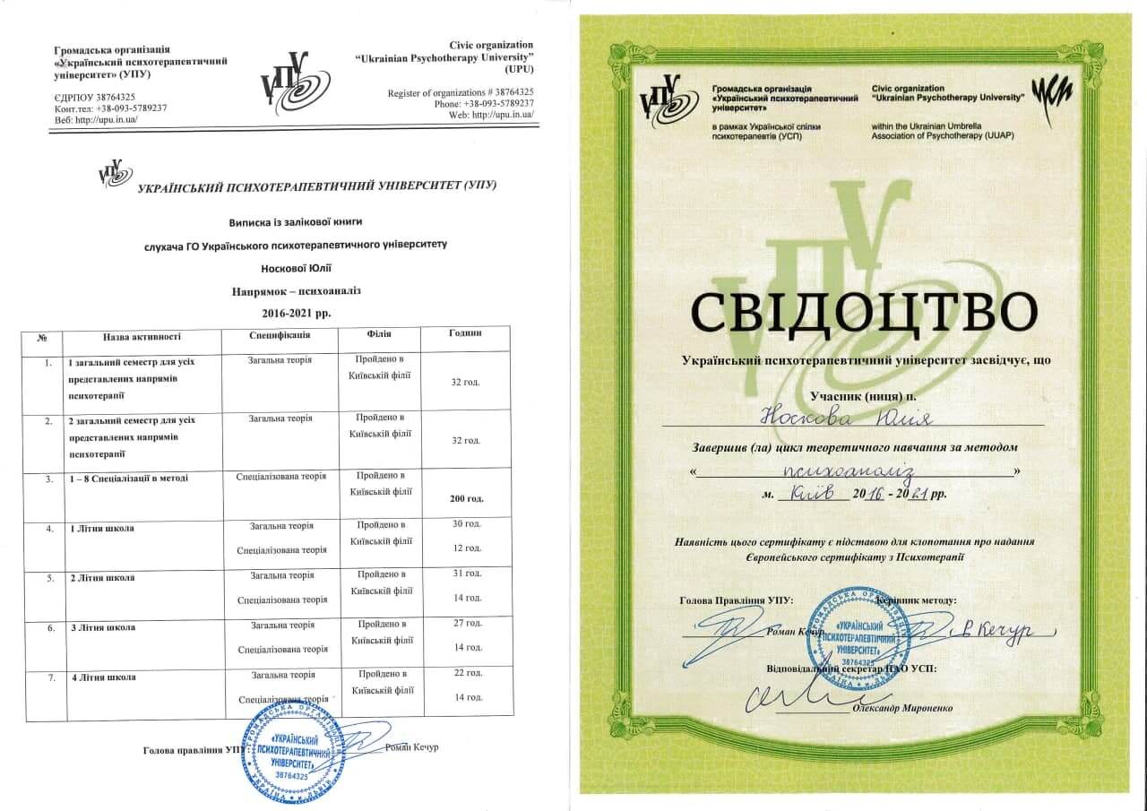 Сертифікат 2 Юлія Но...