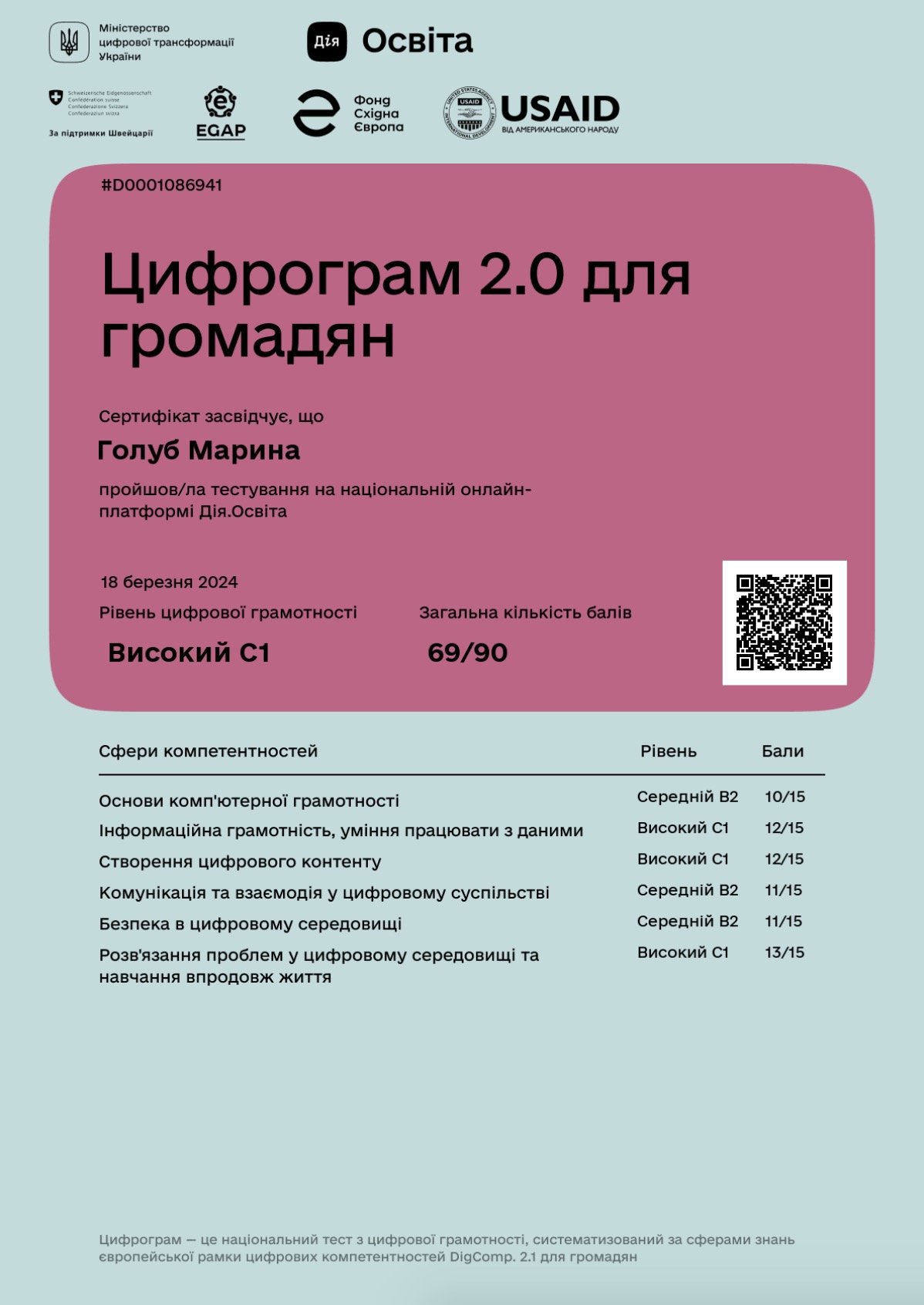 національна онлайн-платформа Дія.Освіта, Цифрограм 2.0 для громадян