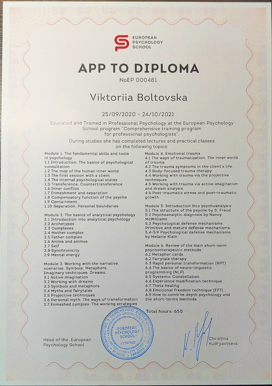 Сертифікат 3 Вікторія Бо...