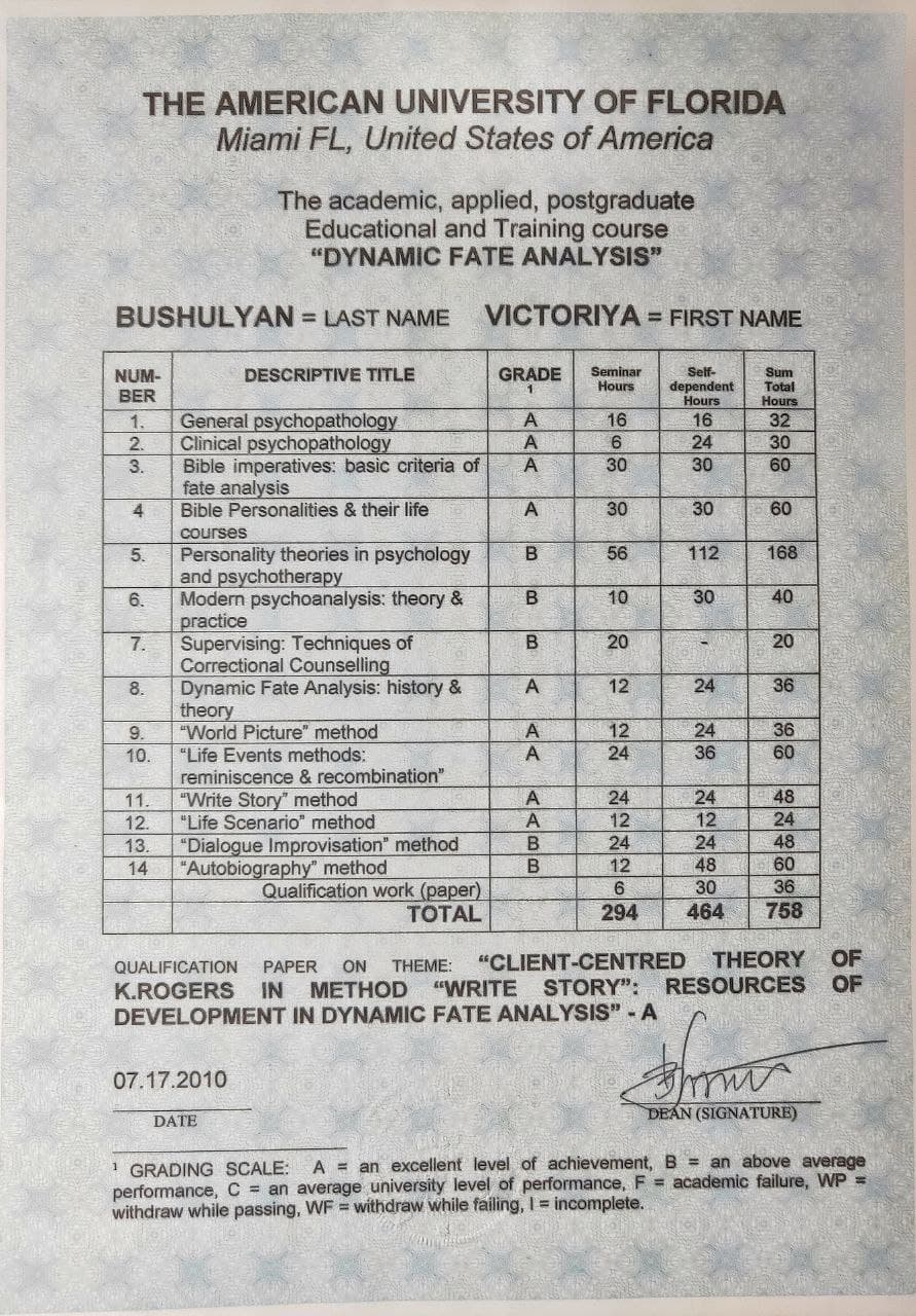 Сертифікат 2 Вікторія Бо...