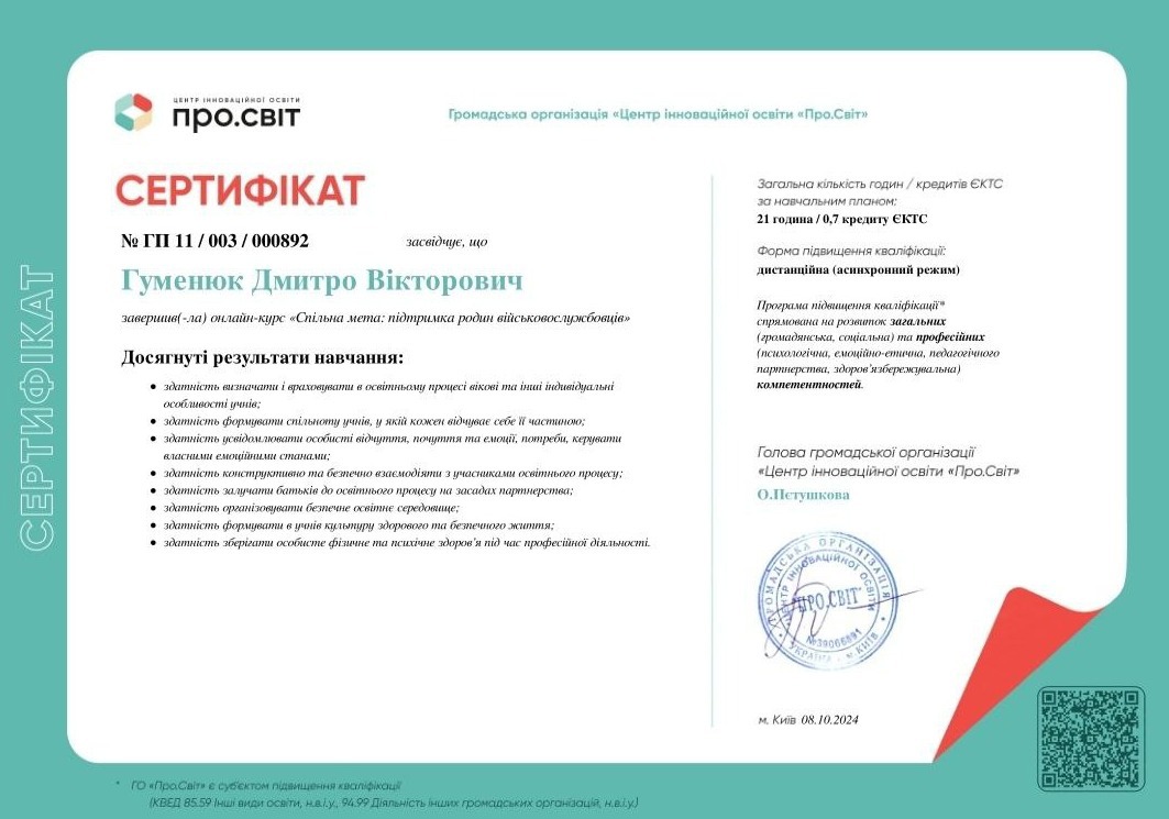 Сертификат 3 Дмитрий Гу...