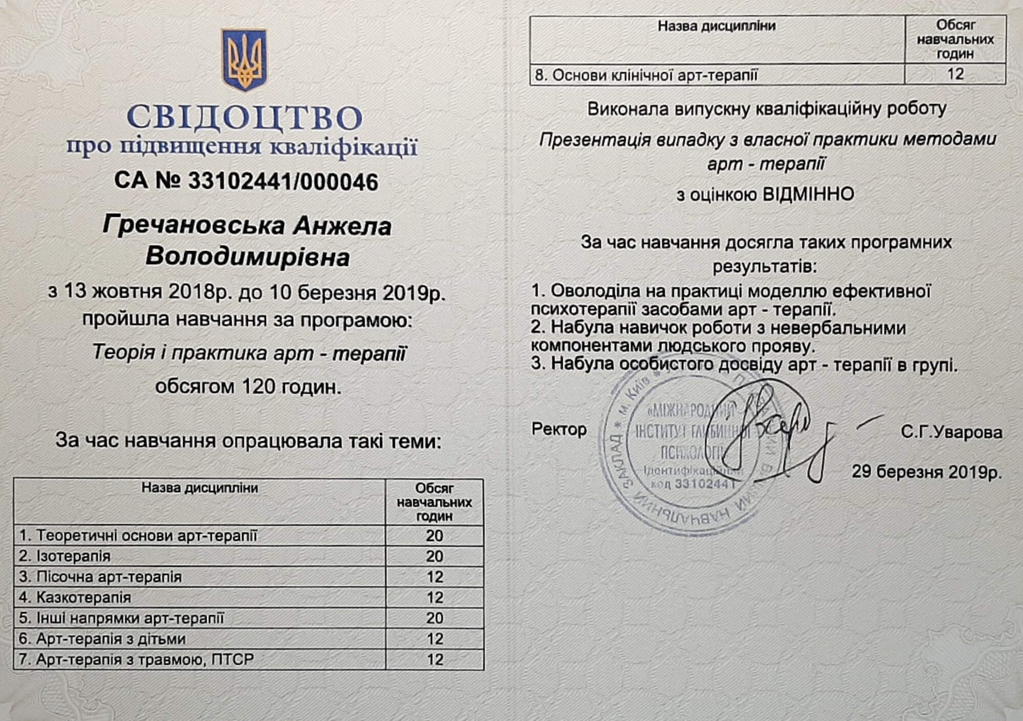 Сертифікат 3 Анжела Гр...