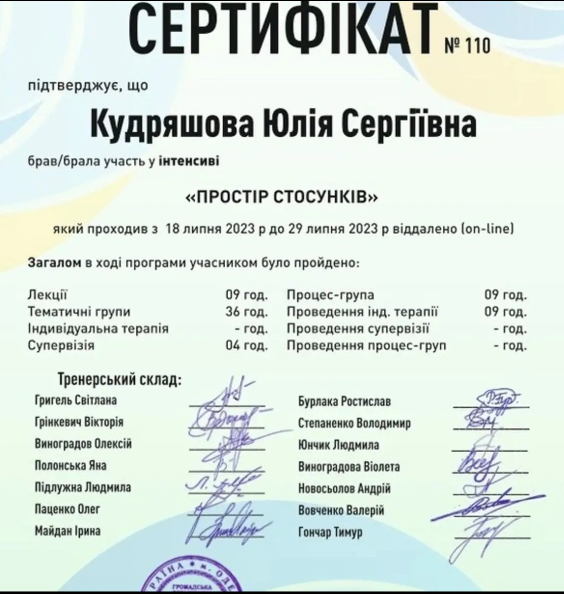 Сертифікат 4 Юлія  Ку...