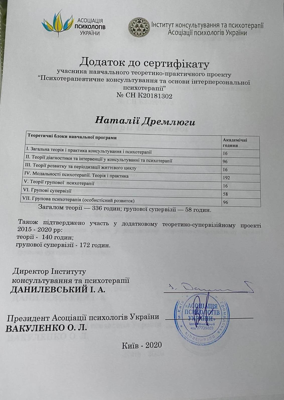 Сертифікат 2 Наталія Др...