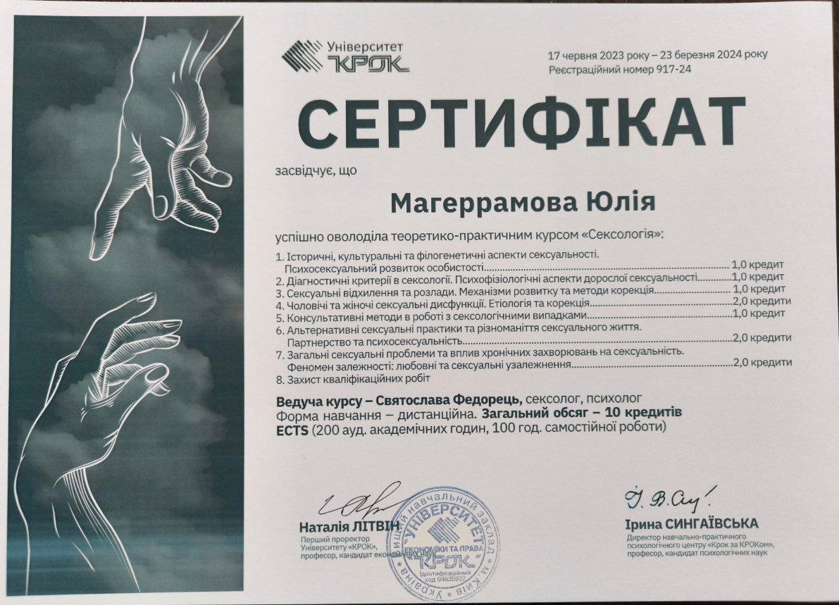 Сертифікат 3 Юлія (Лейла) Ма...