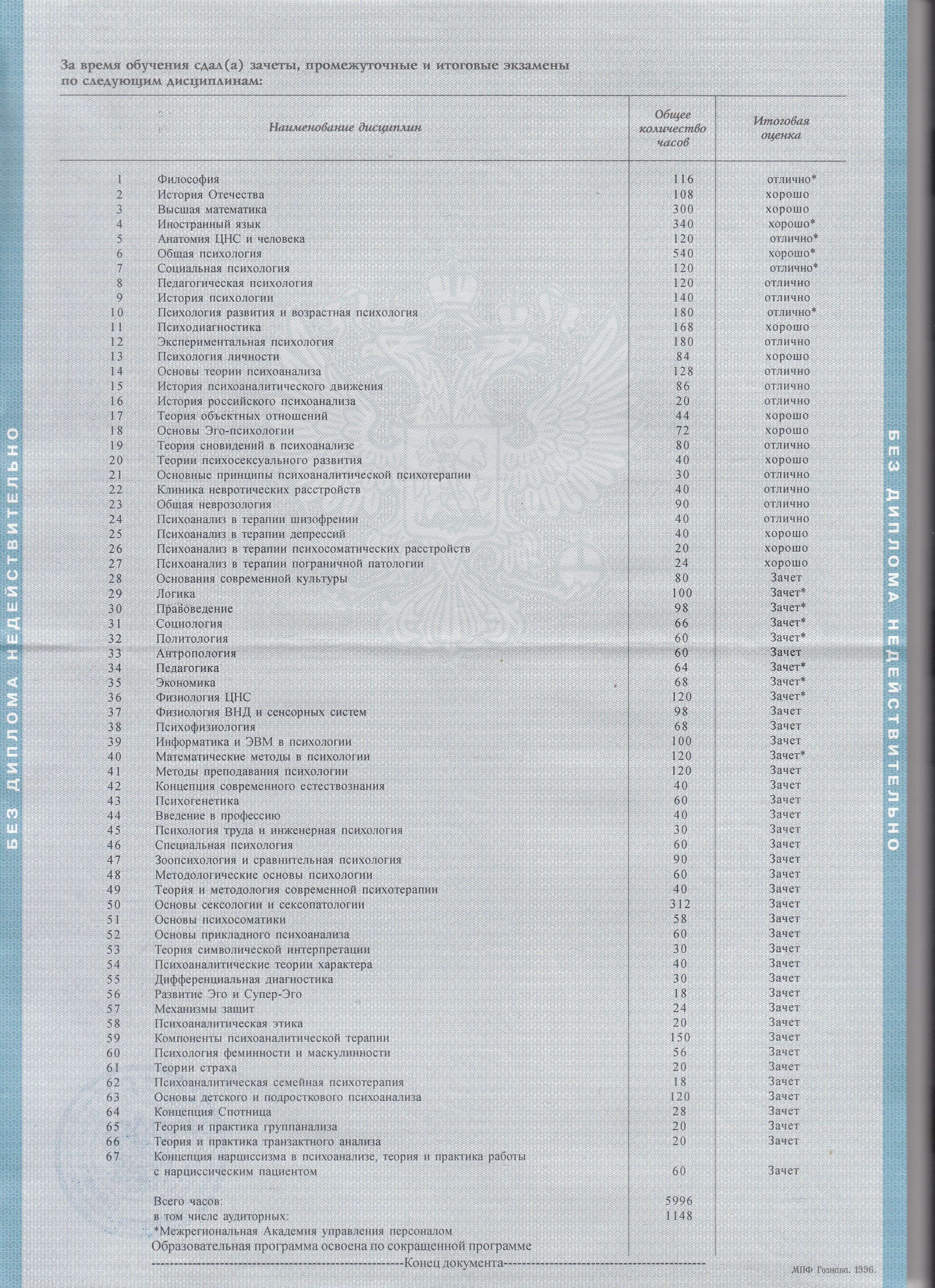 Сертифікат 3 Андрій Ла...