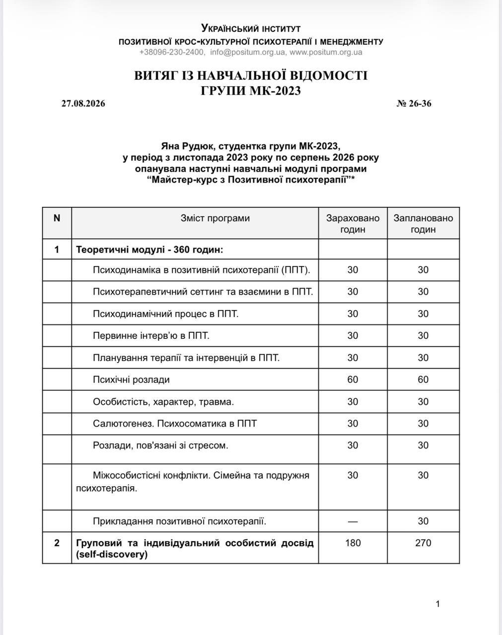 Український інститут позитивної крос-культурної психотерапії і менеджменту, Майстер-курс з Позитивної психотерапії