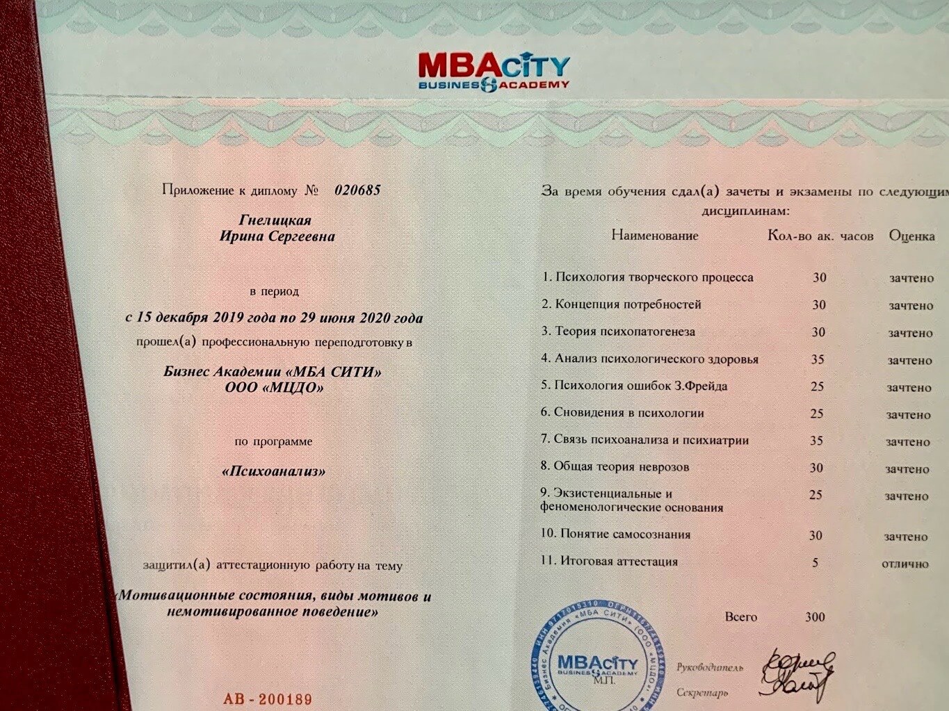 Сертифікат 2 Ірина Гн...