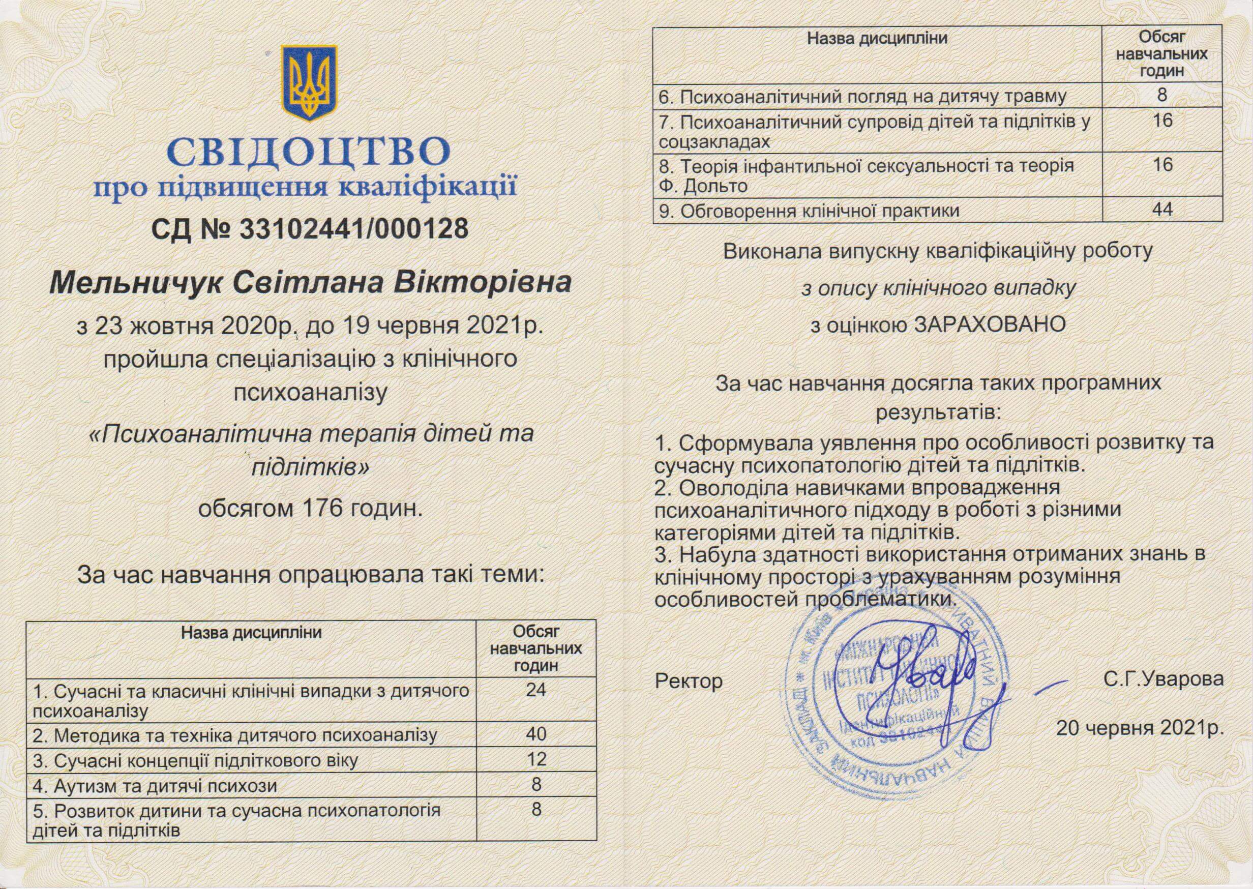 Сертифікат 2 Світлана Ме...