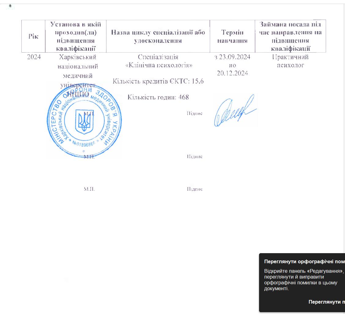 Сертифікат 2 Марія Ла...