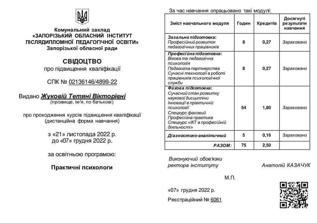 Сертифікат 4 Тетяна Жу...