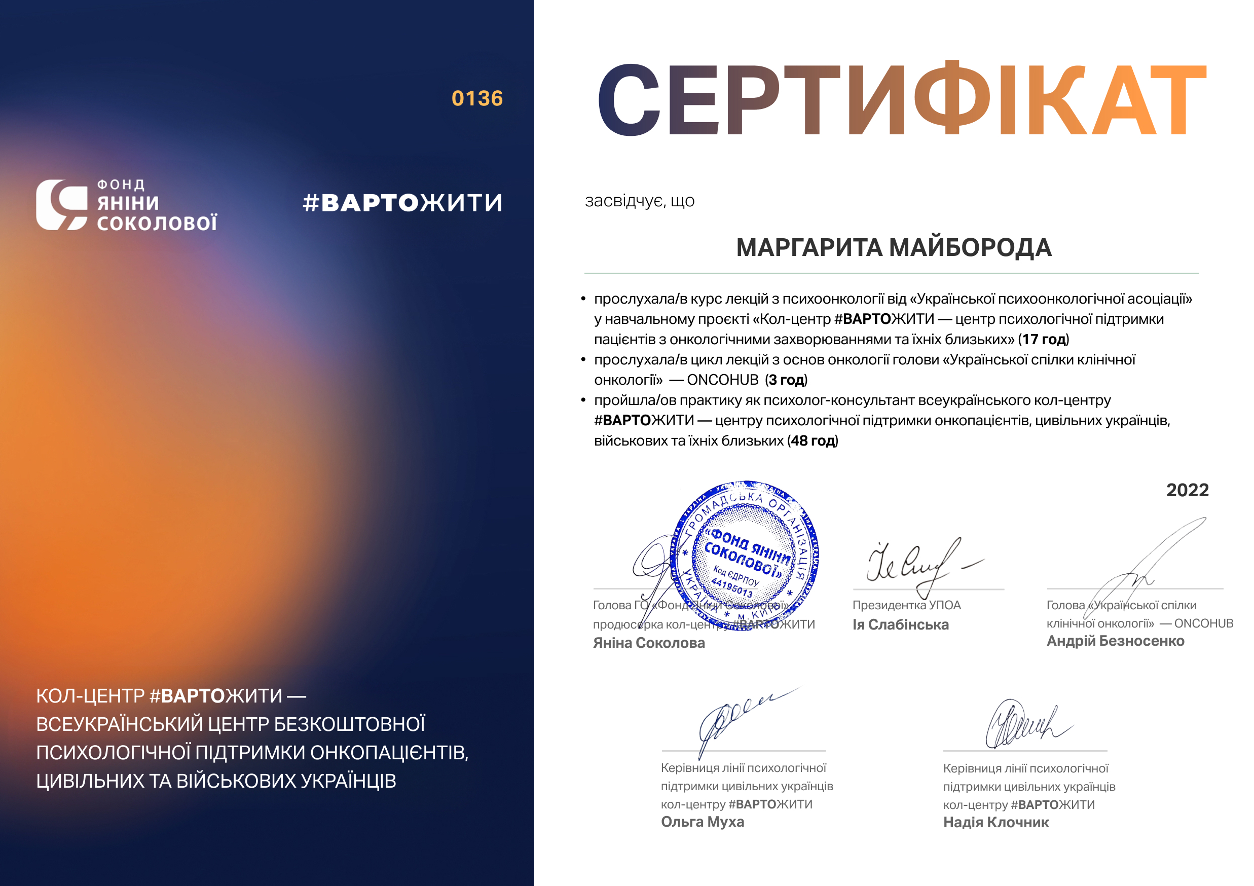 Сертифікат 5 Маргарита Ма...