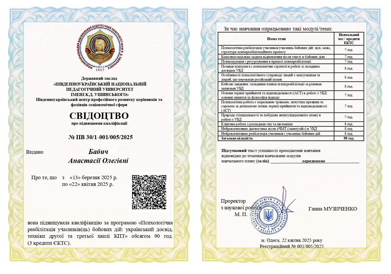 Сертифікат 4 Анастасія Ба...