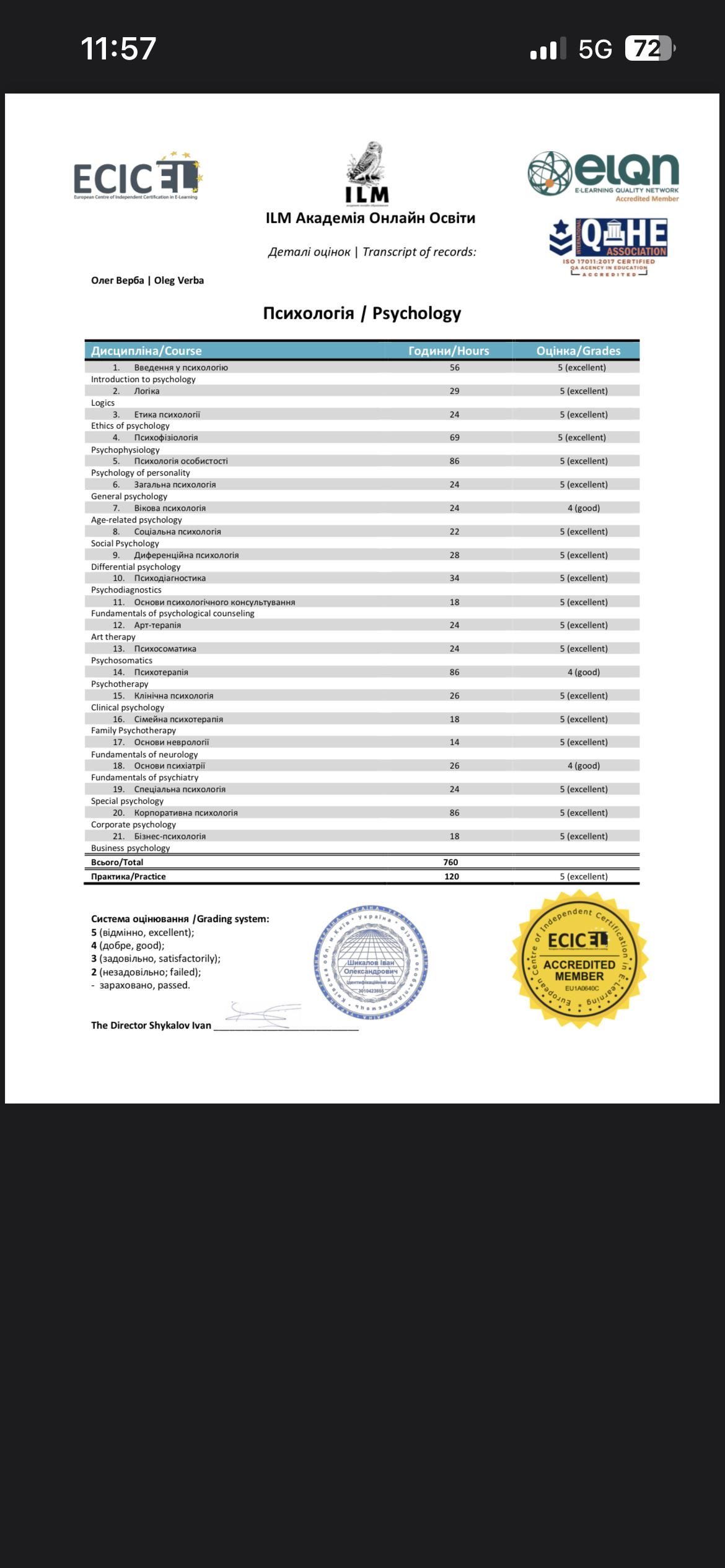 Сертификат 5 Олег Ве...