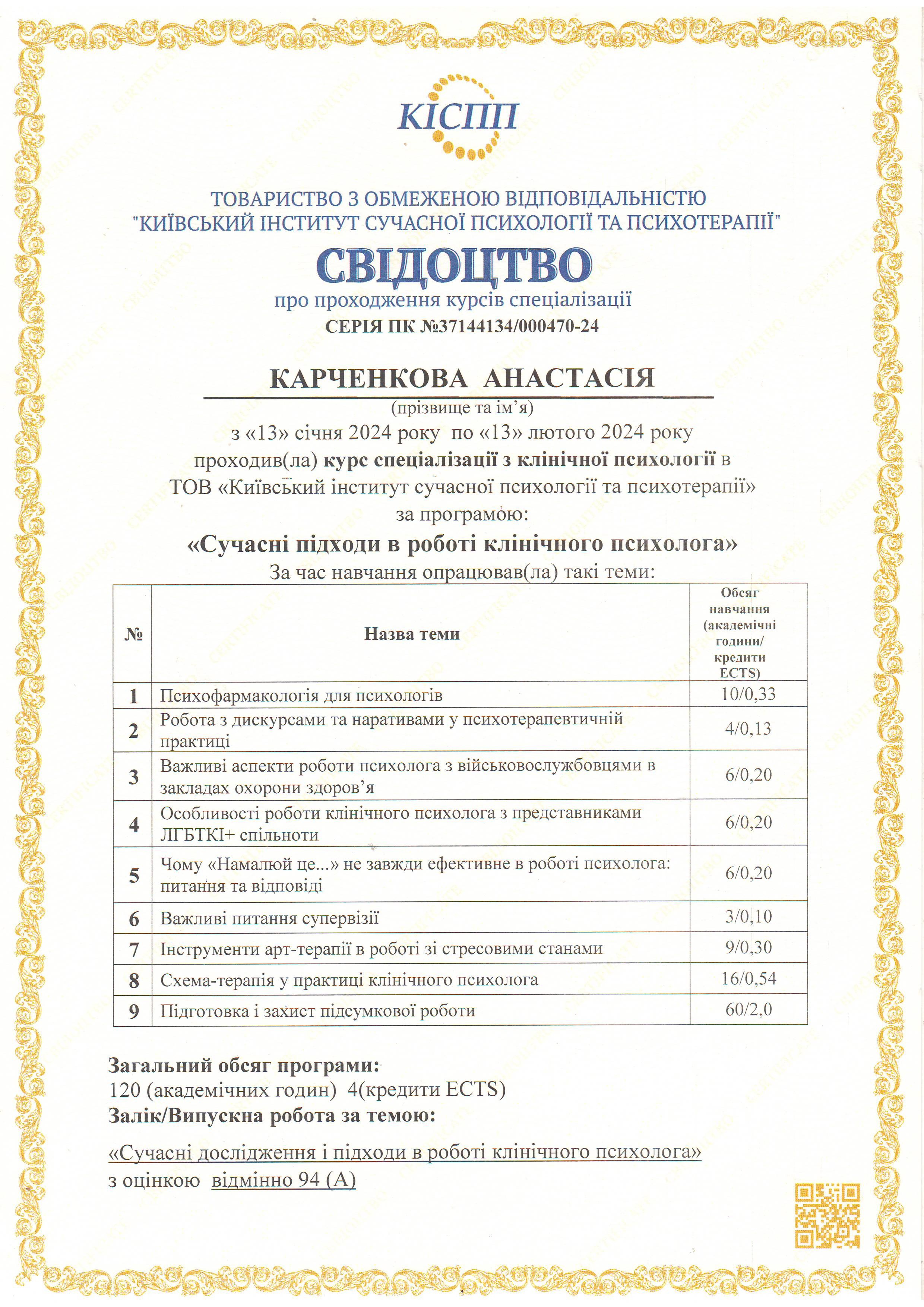 Сертифікат 3 Анастасія Ка...