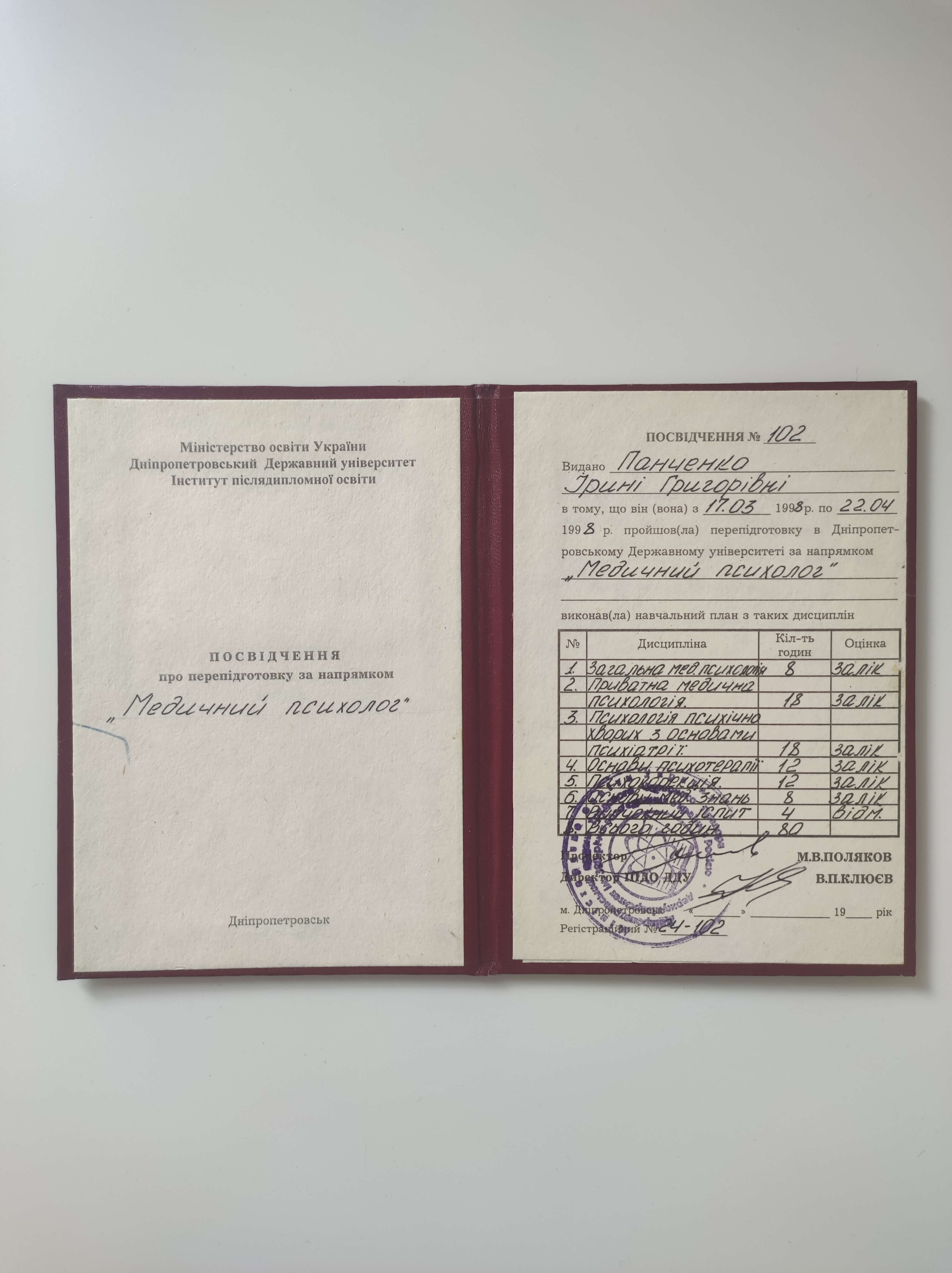 Сертифікат 2 Ірина Па...