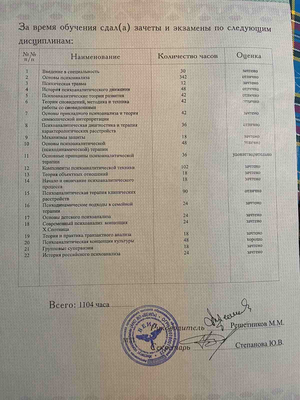 Сертификат 1 Лидия Ми...