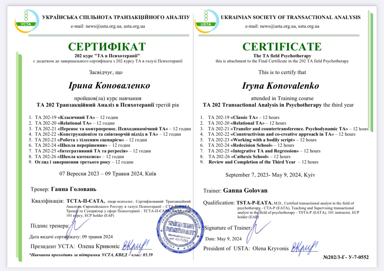 Сертифікат 5 Ірина Ко...