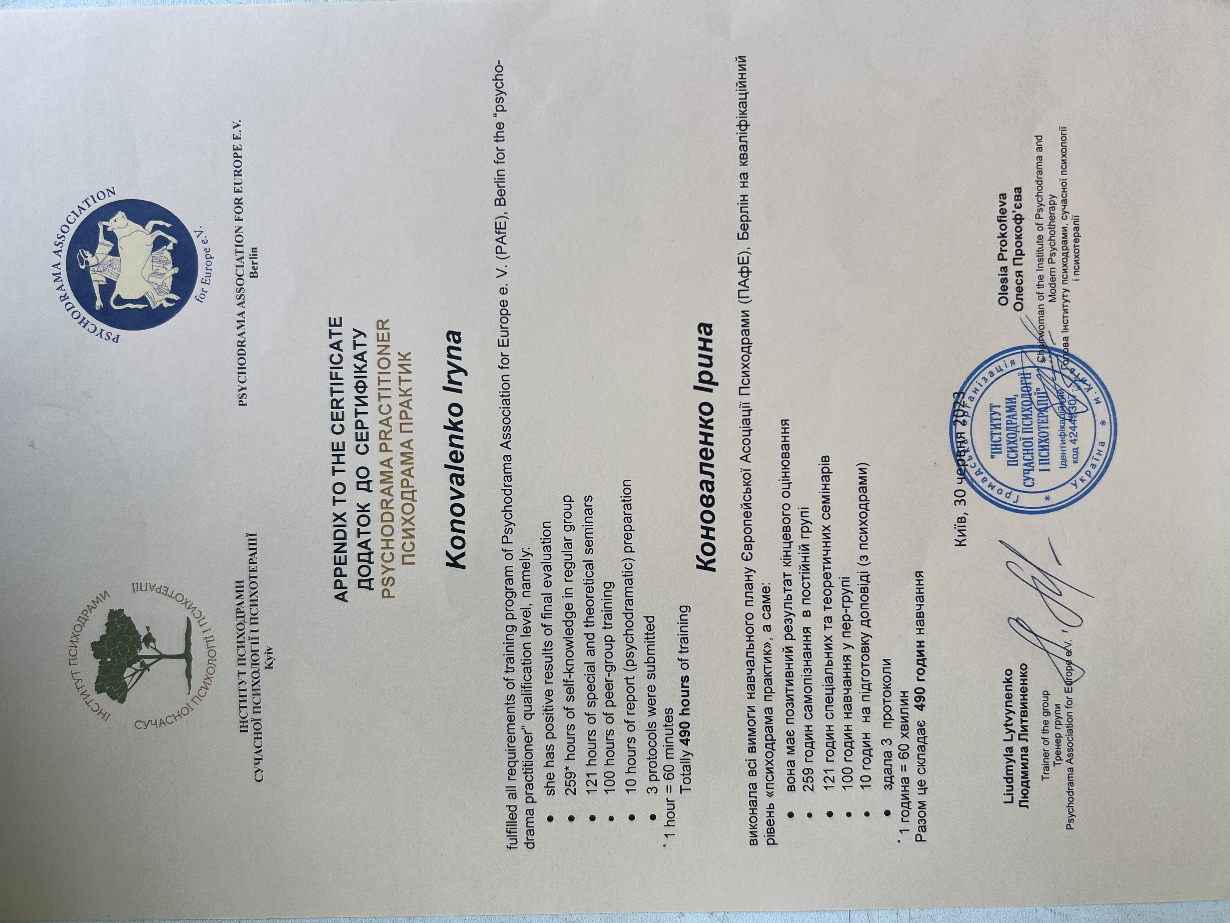 Сертифікат 1 Ірина Ко...