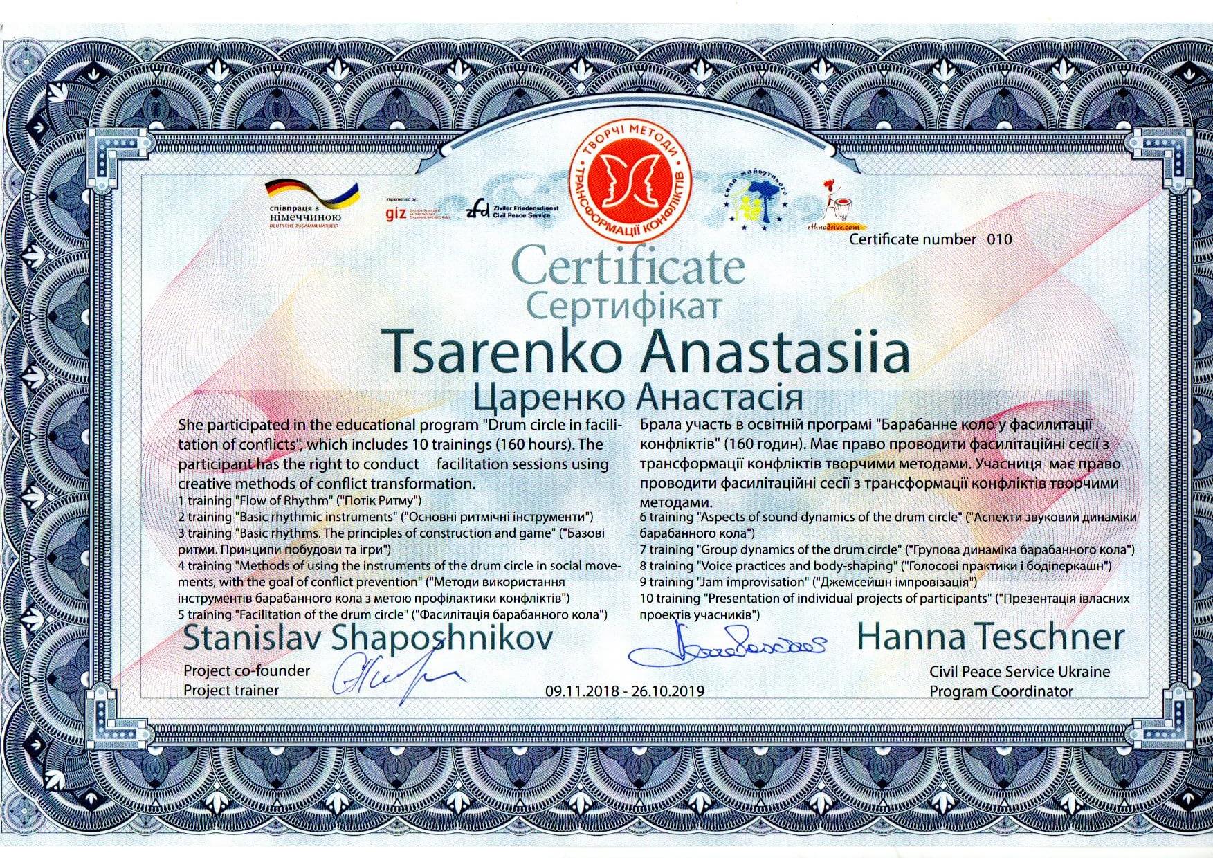 Сертифікат 1 Анастасія Ца...