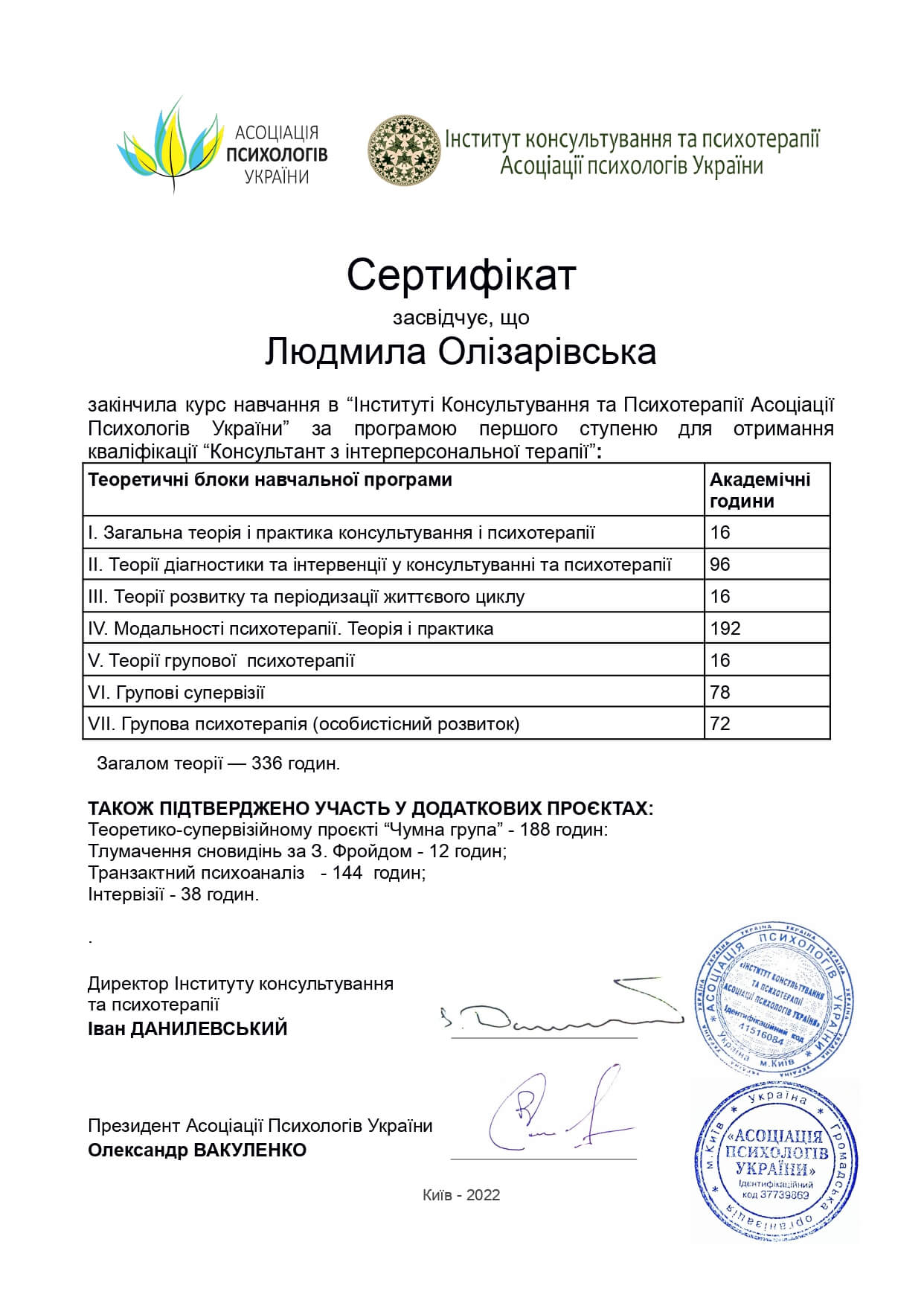 Сертифікат 1 Людмила Ол...