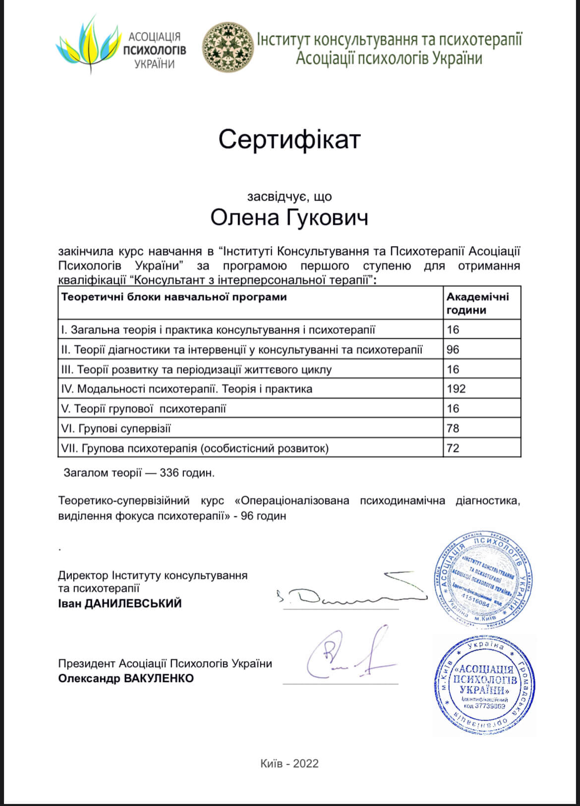 Сертификат 2 Елена Гу...