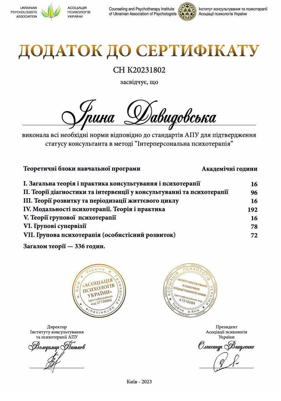 Сертифікат 2 Ірина Да...