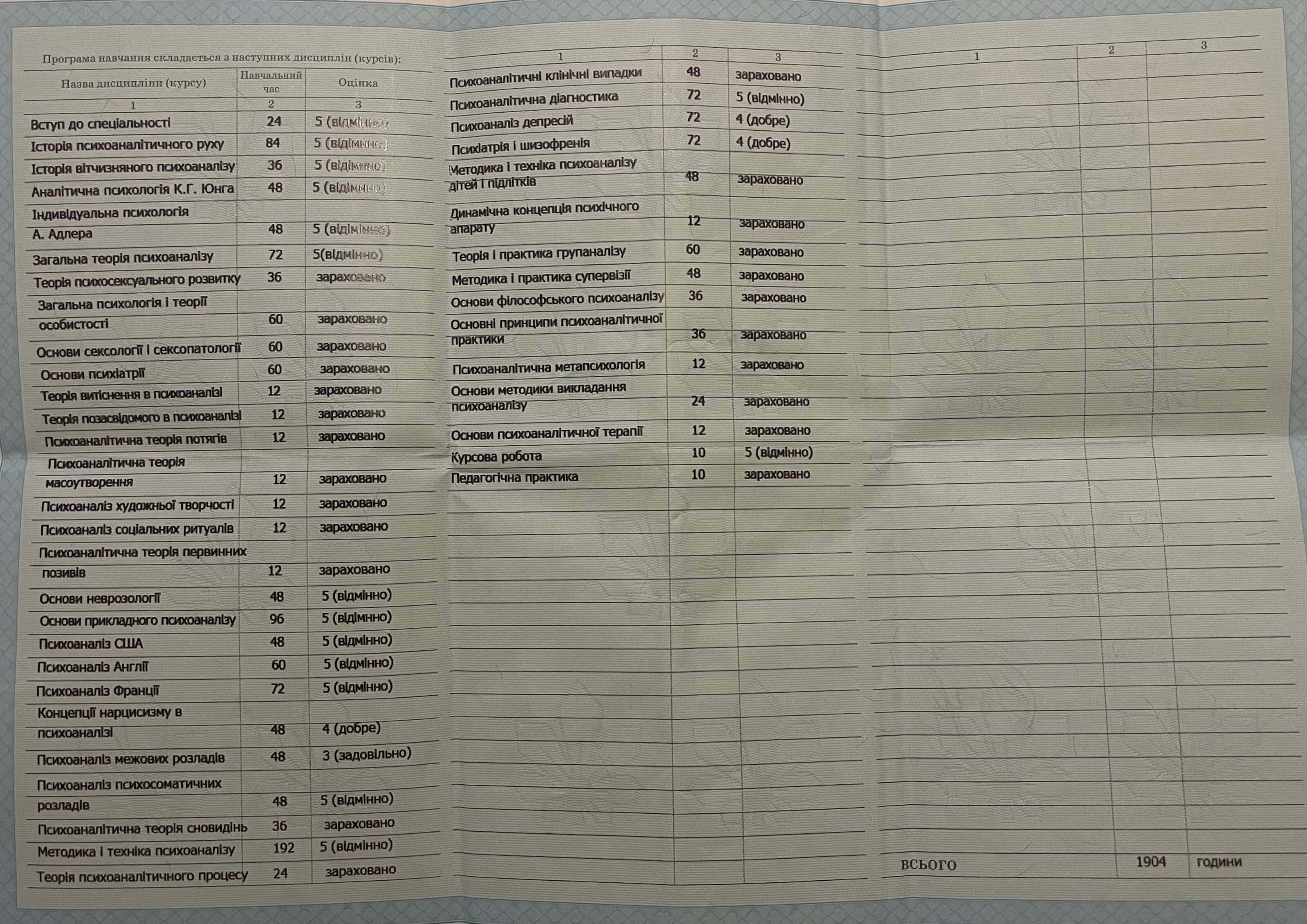 Сертифікат 2 Ольга Ко...