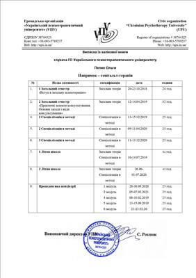 Сертифікат 2 Ольга Пе...
