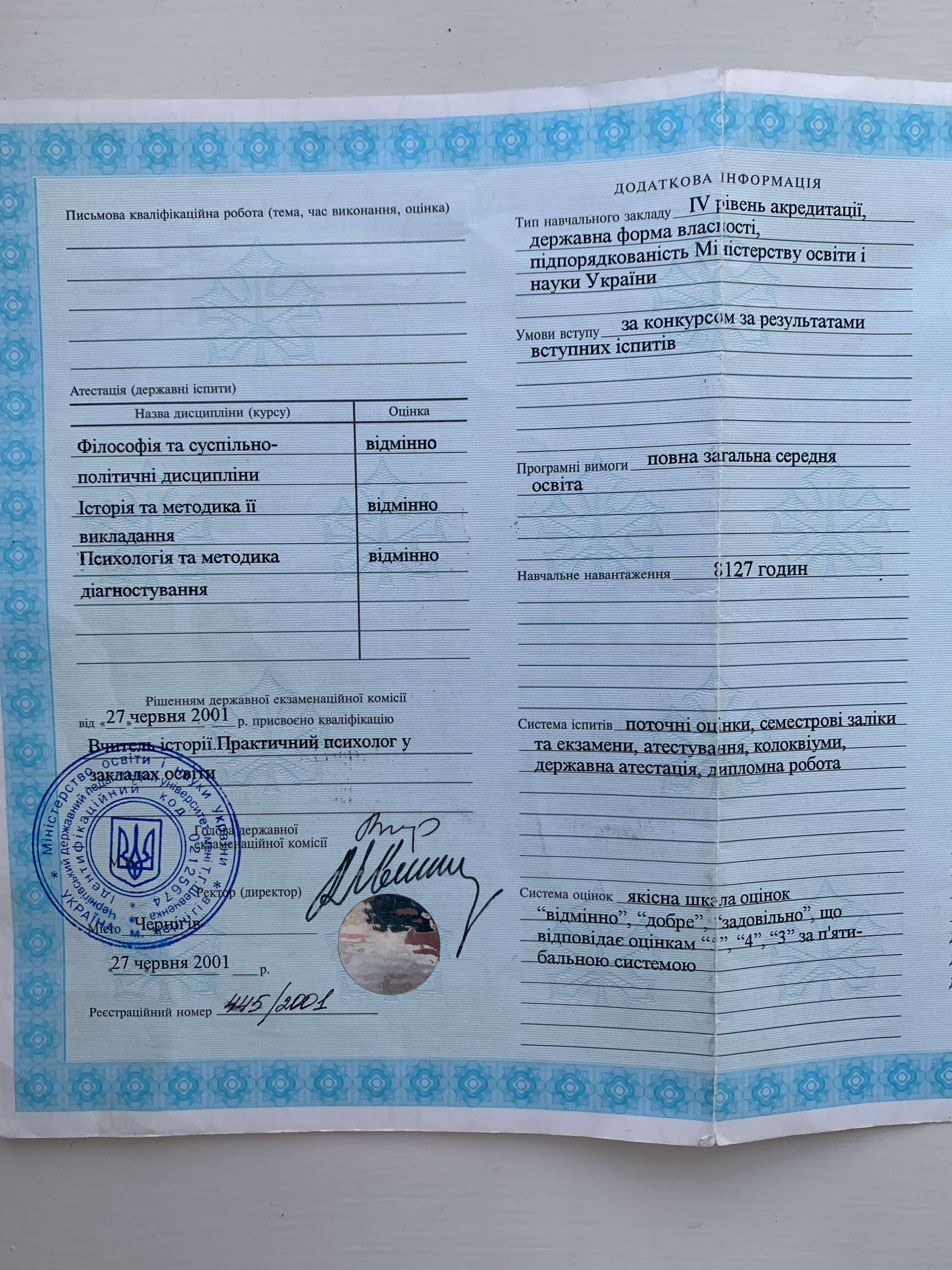 Сертифікат 2 Оксана Шк...