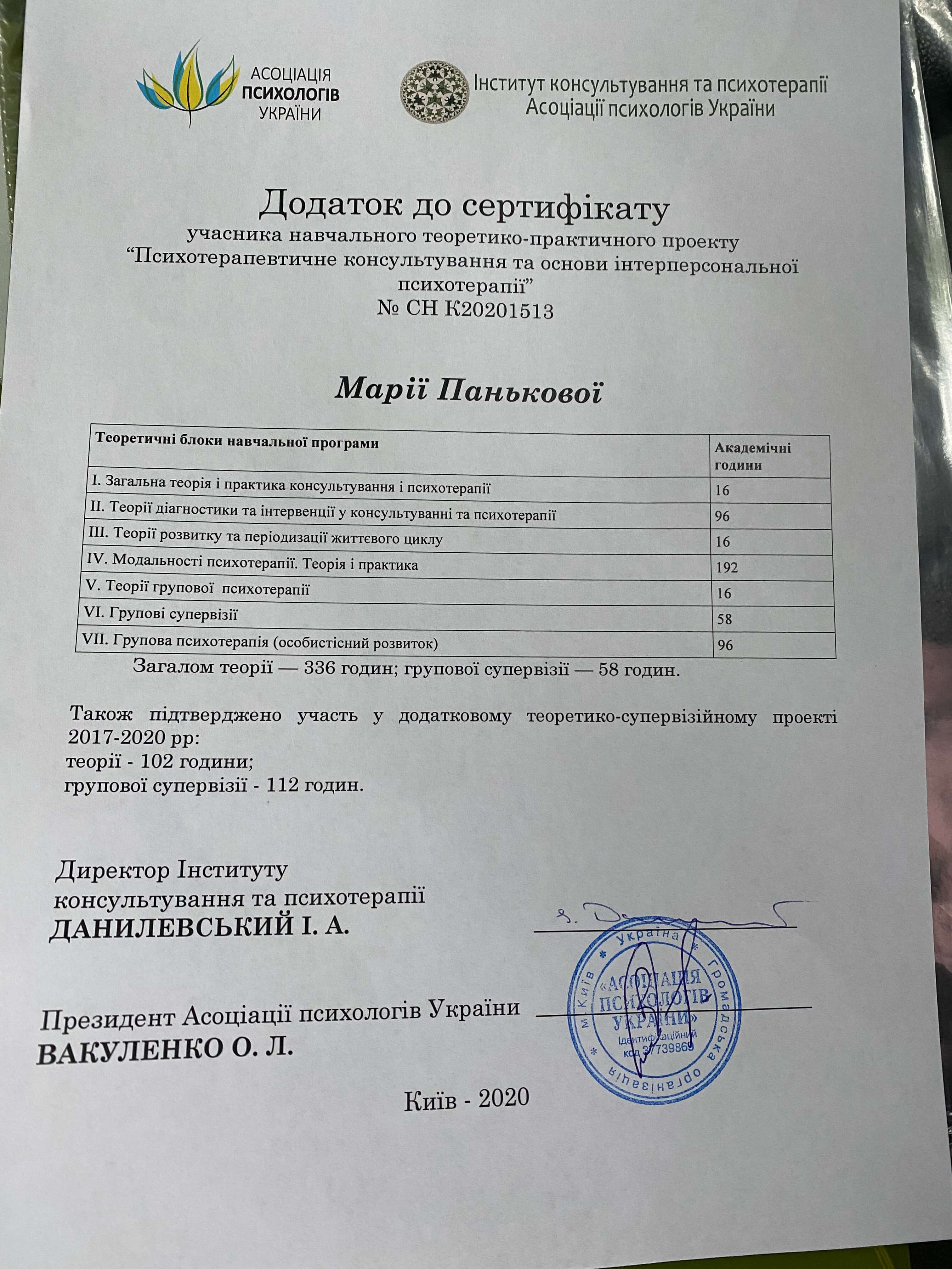 Сертифікат 1 Марія Па...