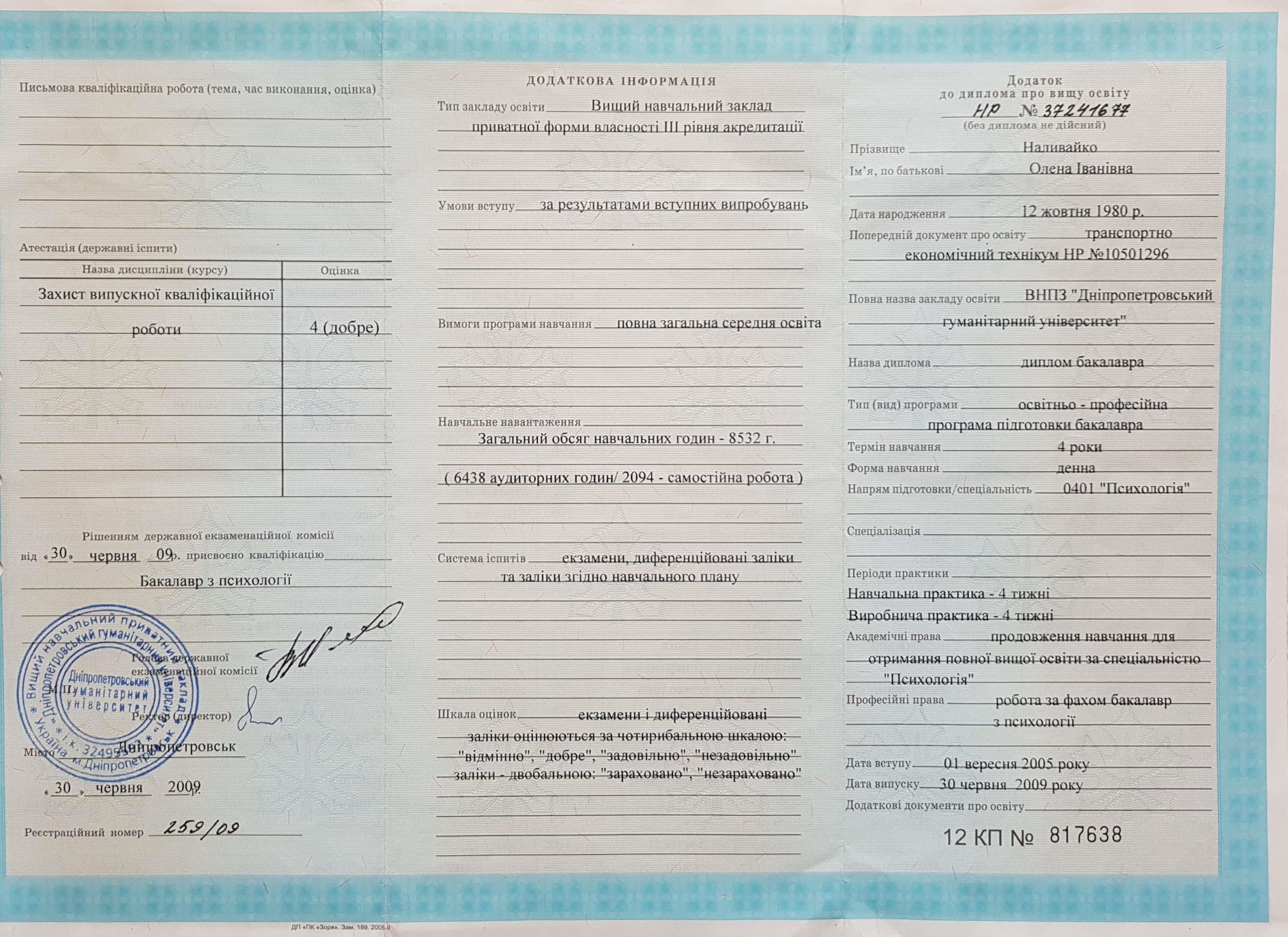 Сертификат 2 Елена  На...