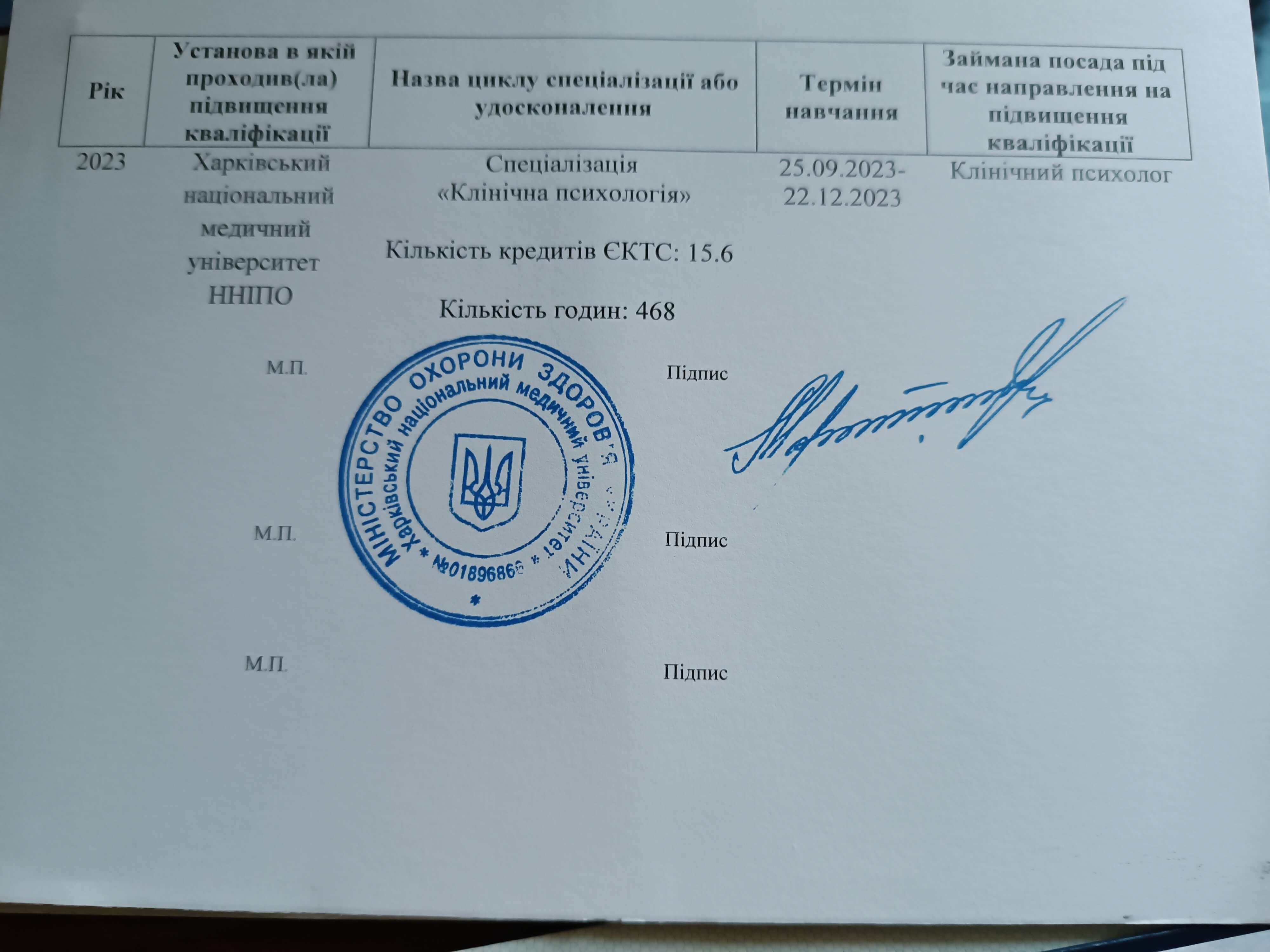 Сертифікат 2 Дар'я Ша...