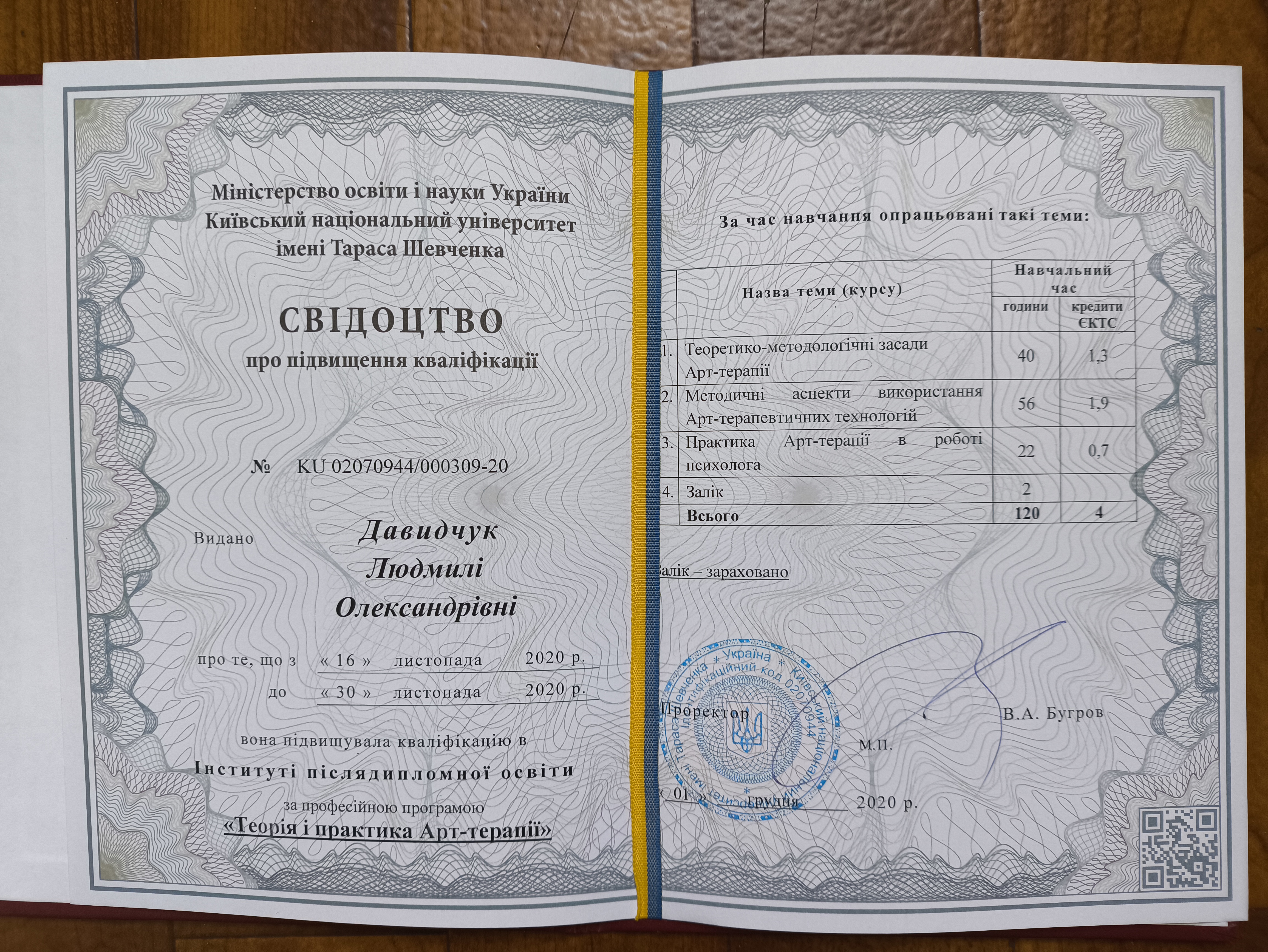 Сертифікат 3 Людмила Да...