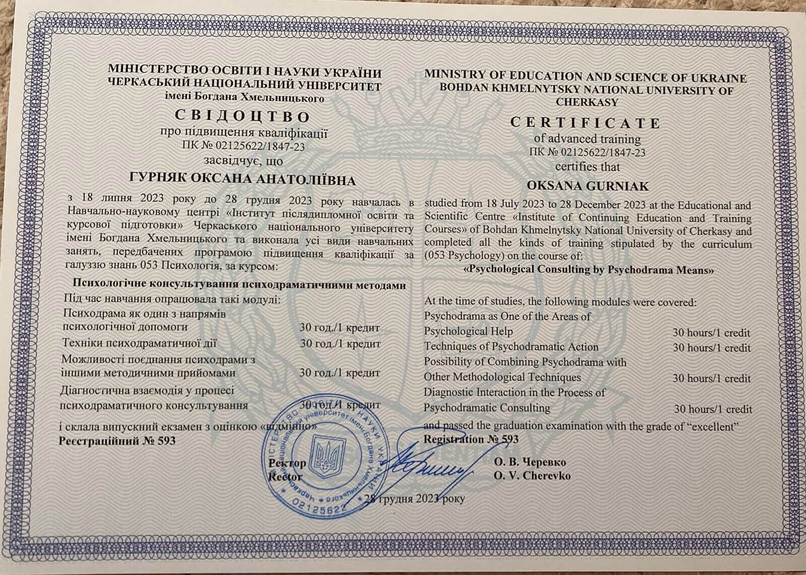 Сертифікат 2 Оксана Гу...