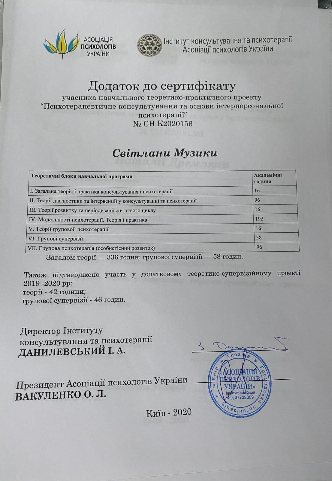 Сертифікат 2 Світлана Му...