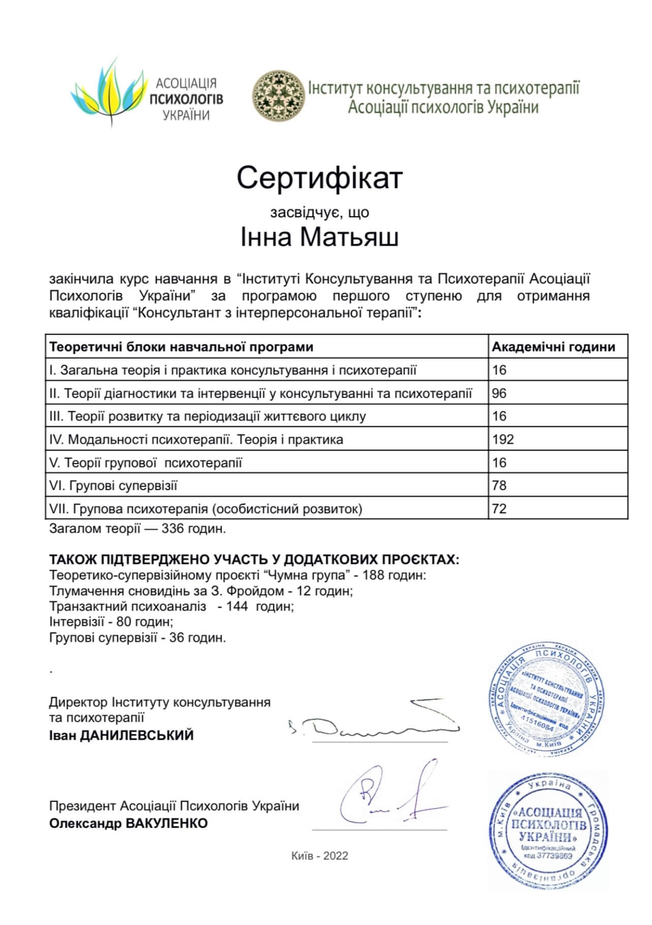 Сертификат 1 Інна Ма...