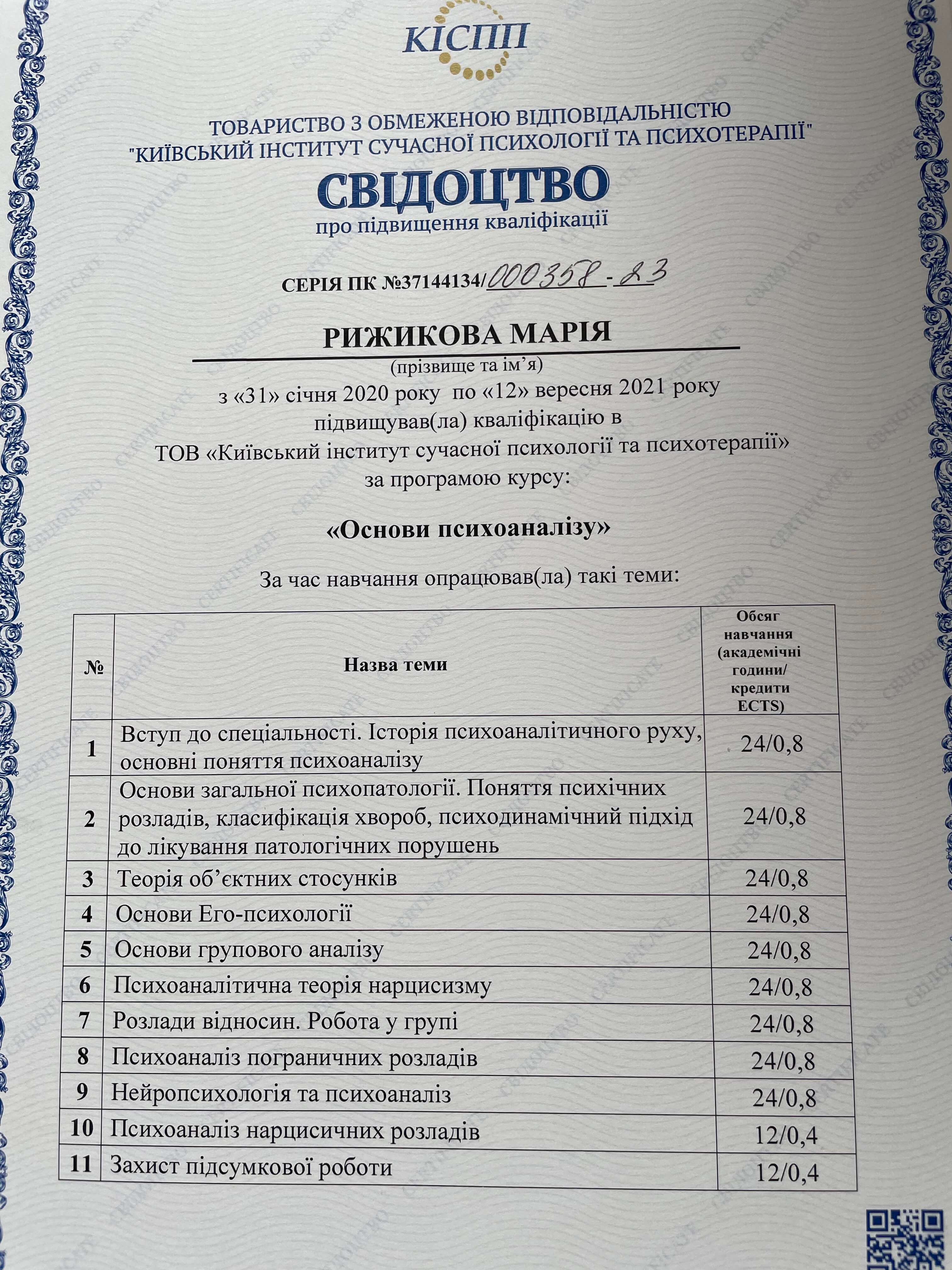 Сертифікат 5 Марія Ри...