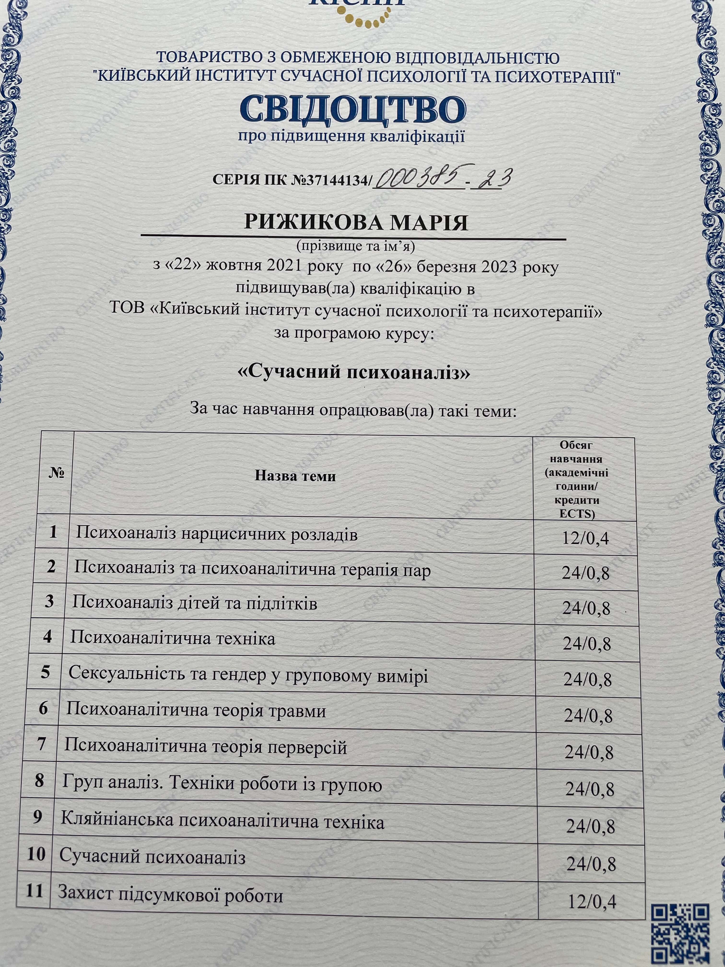 Сертифікат 4 Марія Ри...