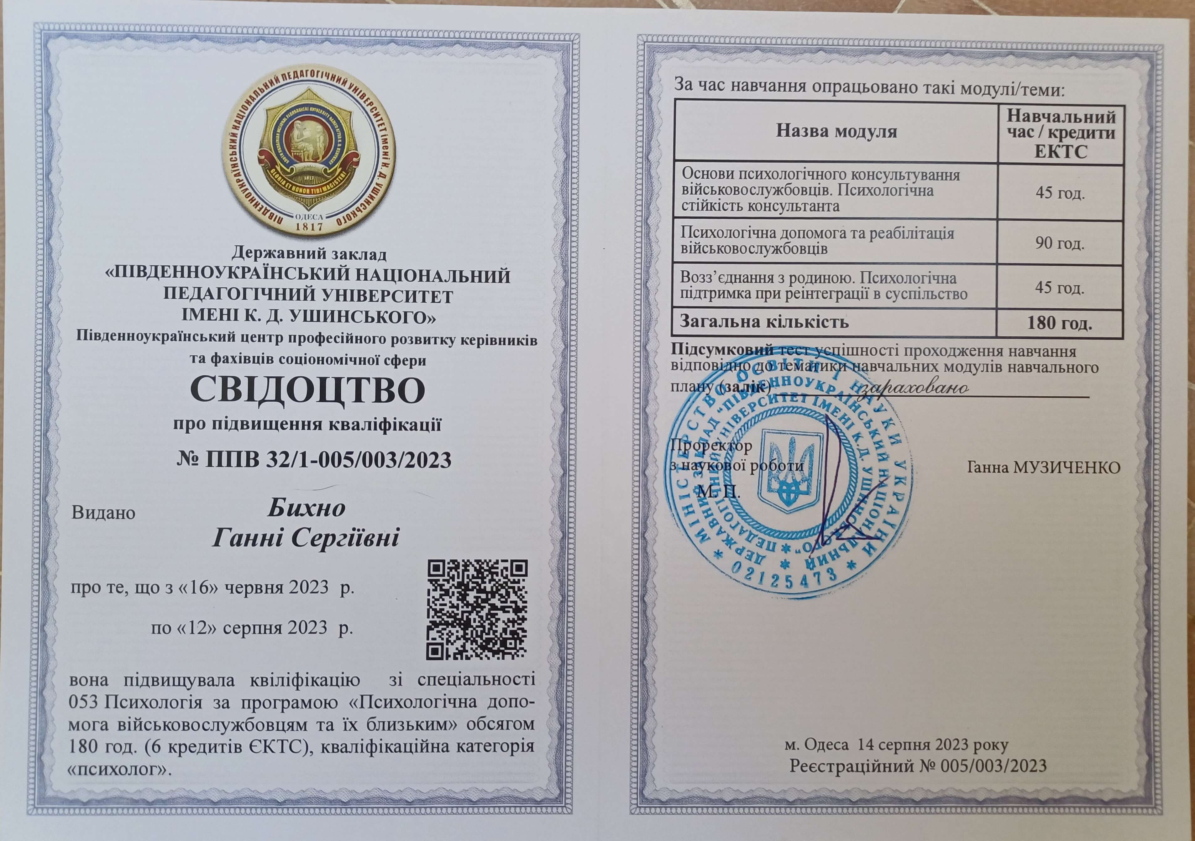 Сертификат 2 Анна Бы...