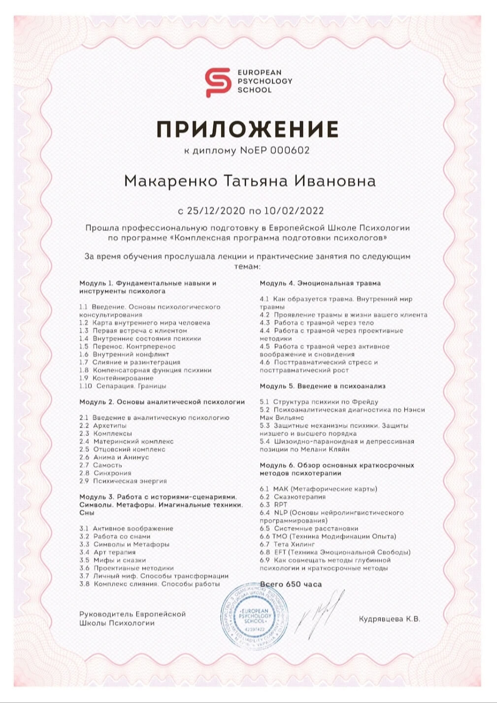 Сертифікат 4 Тетяна Ма...