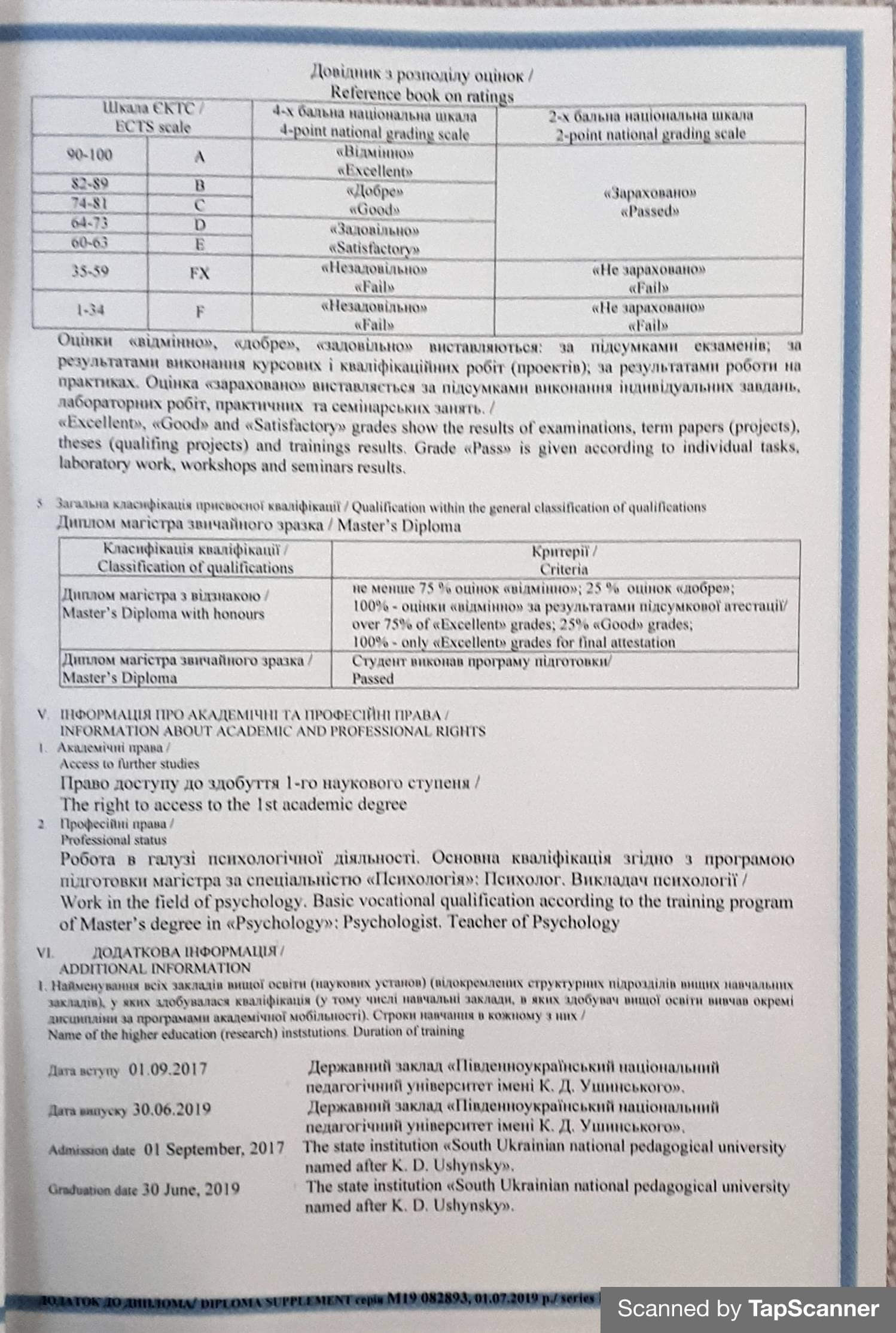 Сертификат 5 Юлия По...