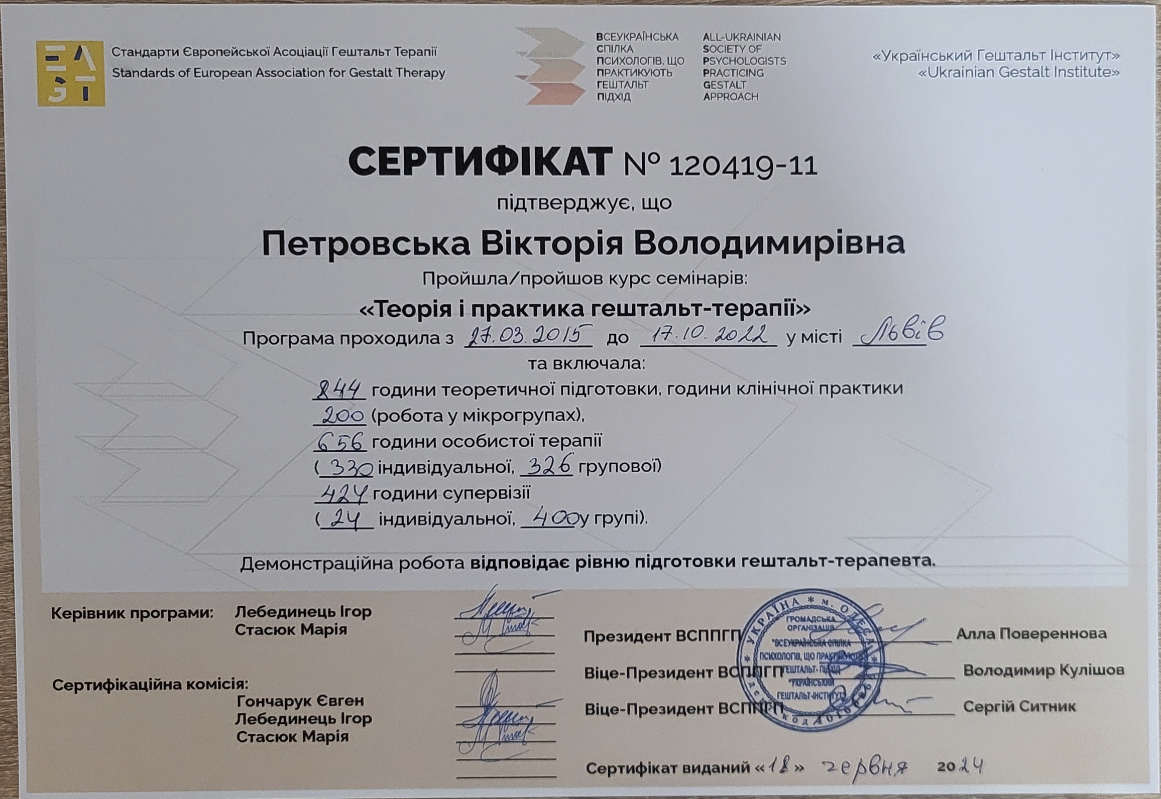 Сертифікат 2 Вікторія Пе...