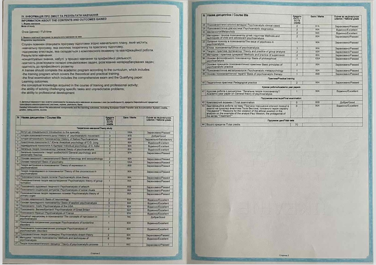 Сертифікат 1 Анна Ва...