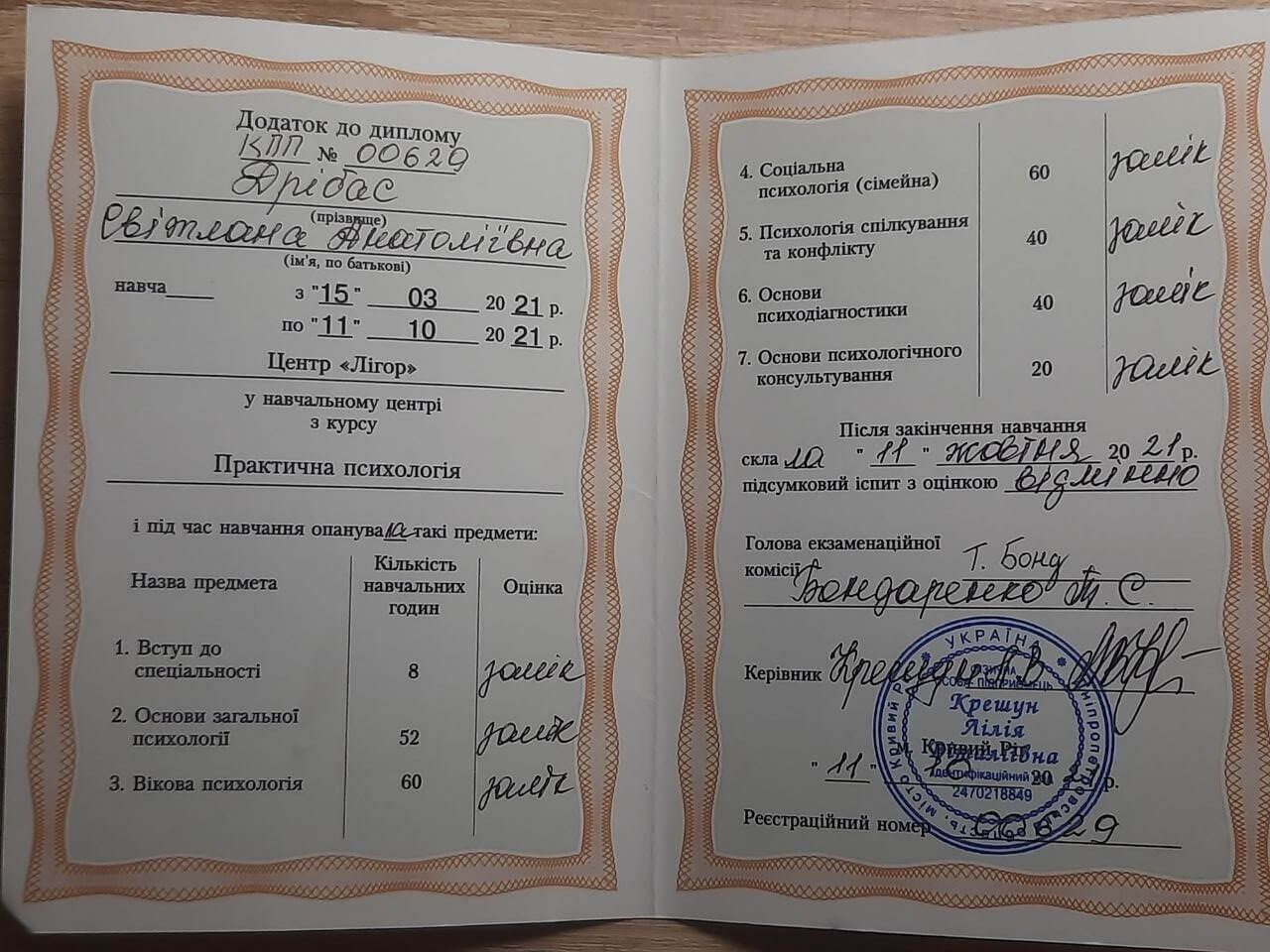 Сертифікат 2 Світлана Др...