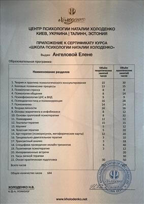 Сертифікат 1 Олена Ан...