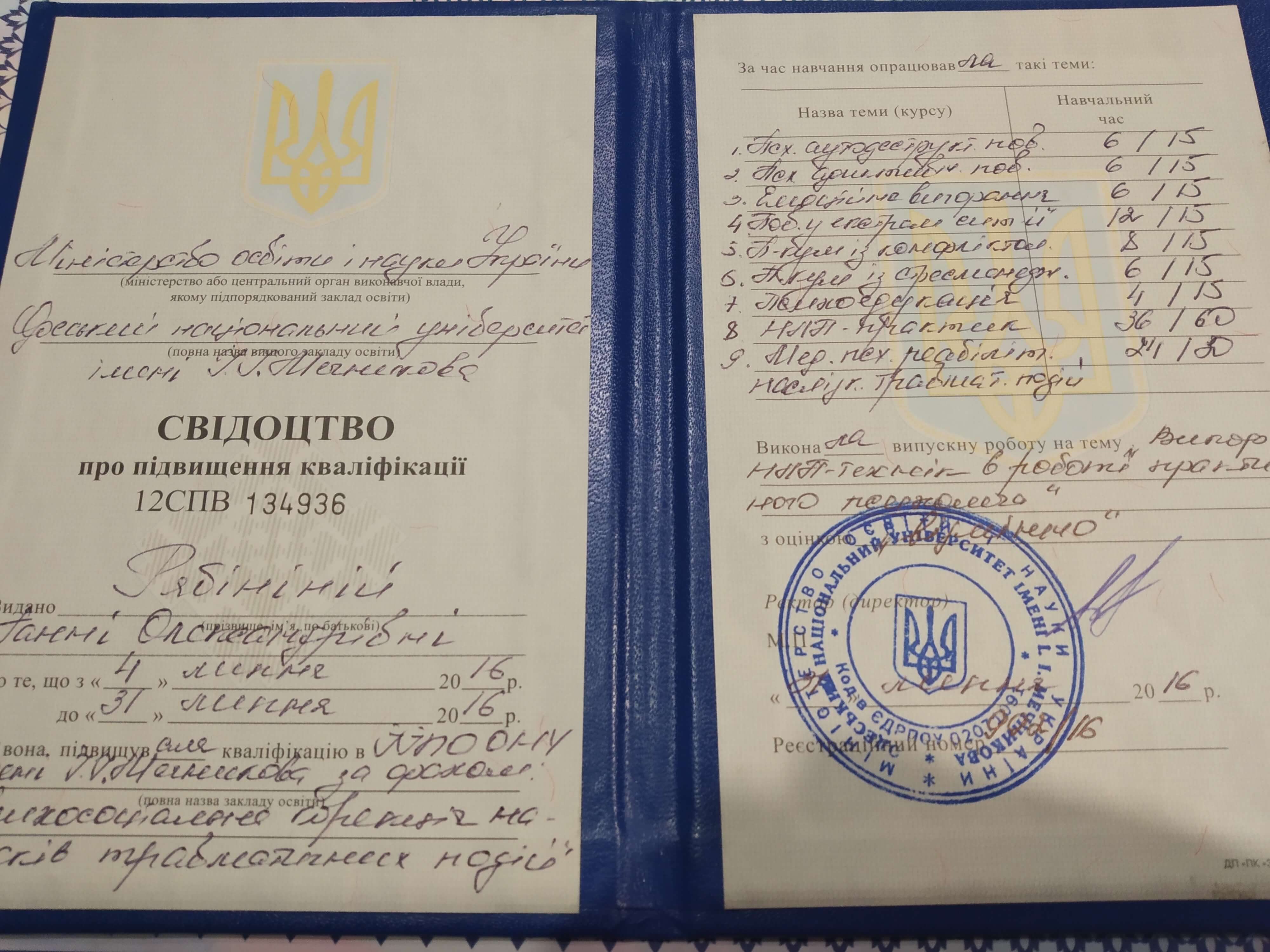 Сертифікат 1 Ганна Ря...